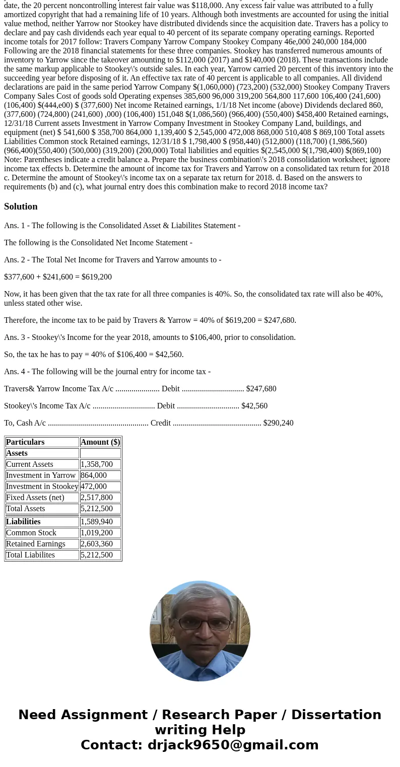  On January 1, 2017, Travers Company acquired 90 percent of Yarrow Company\'s outstanding stock for $864,000. The 10 percent noncontrolling interest had an asse