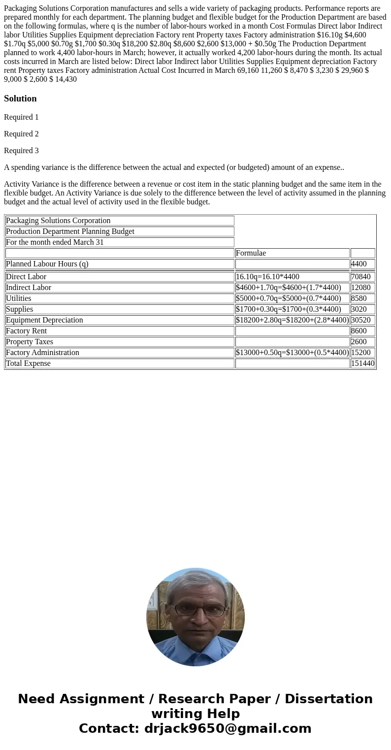 Packaging Solutions Corporation manufactures and sells a wide variety of packaging products. Performance reports are prepared monthly for each department. The 