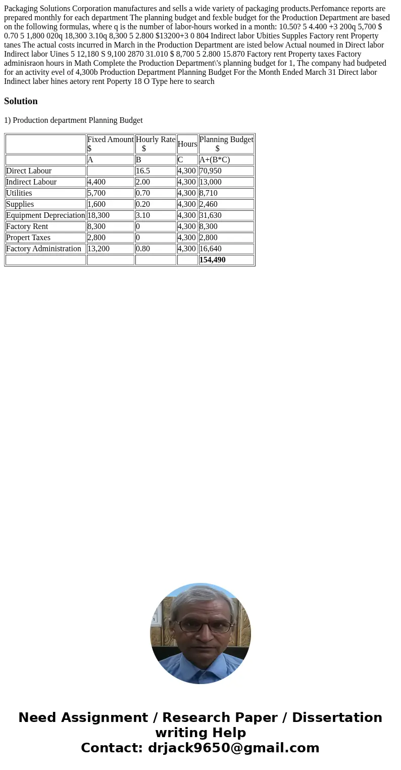  Packaging Solutions Corporation manufactures and sells a wide variety of packaging products.Perfomance reports are prepared monthly for each department The pla