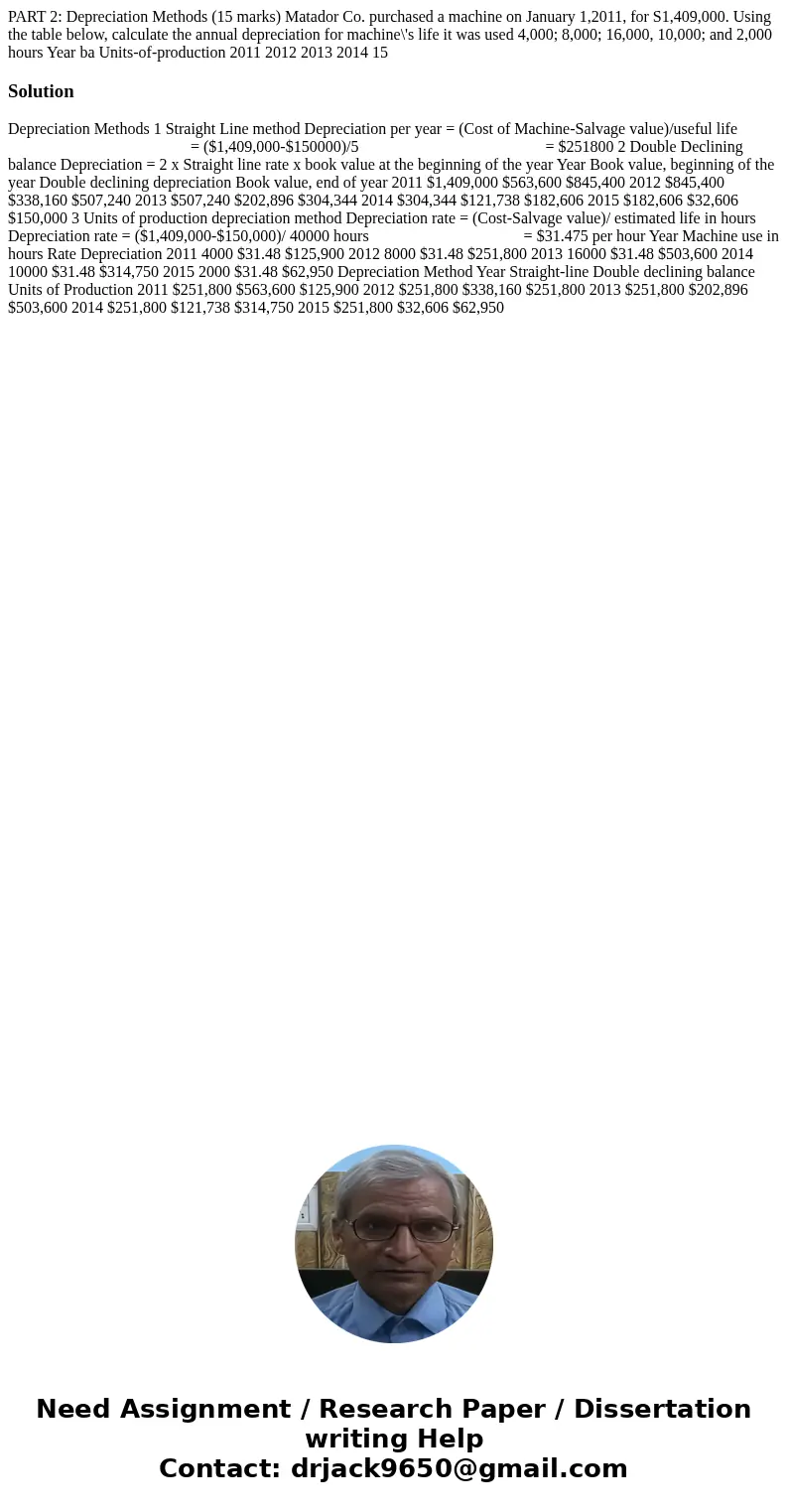 PART 2: Depreciation Methods (15 marks) Matador Co. purchased a machine on January 1,2011, for S1,409,000. Using the table below, calculate the annual deprecia  PART 2: Depreciation Methods (15 marks) Matador Co. purchased a machine on January 1,2011, for S1,409,000. Using the table below, calculate the annual deprecia