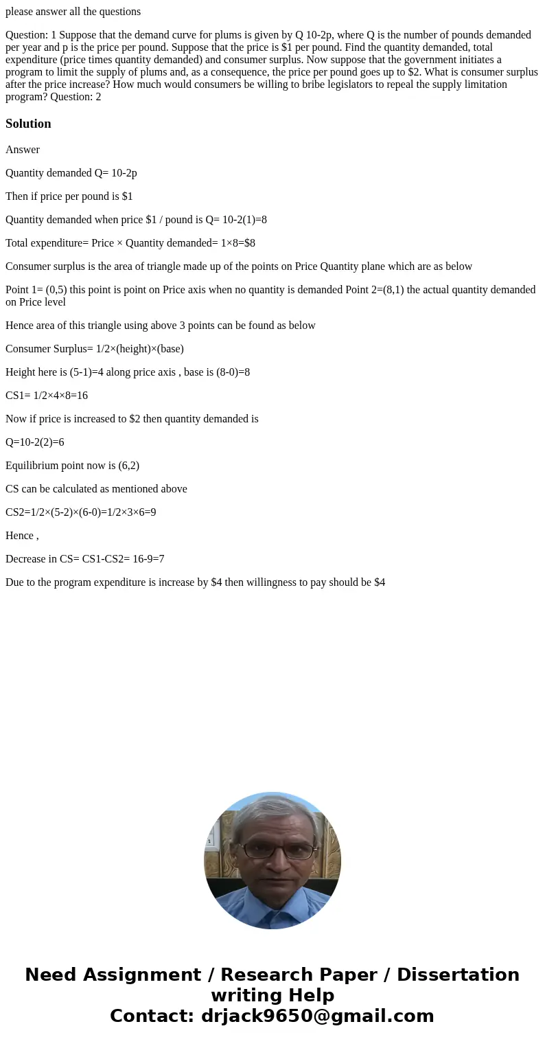 please answer all the questions Question: 1 Suppose that the demand curve for plums is given by Q 10-2p, where Q is the number of pounds demanded per year and   please answer all the questions Question: 1 Suppose that the demand curve for plums is given by Q 10-2p, where Q is the number of pounds demanded per year and