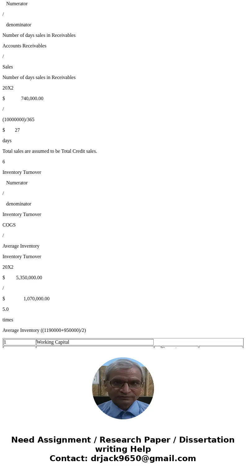  PR 14-4B Measures of liquidity, solvency and profitability Obj. 3, 4, 5 9. Ratio f liabilities The comparative financial statements of Stargel Inc. are as foll