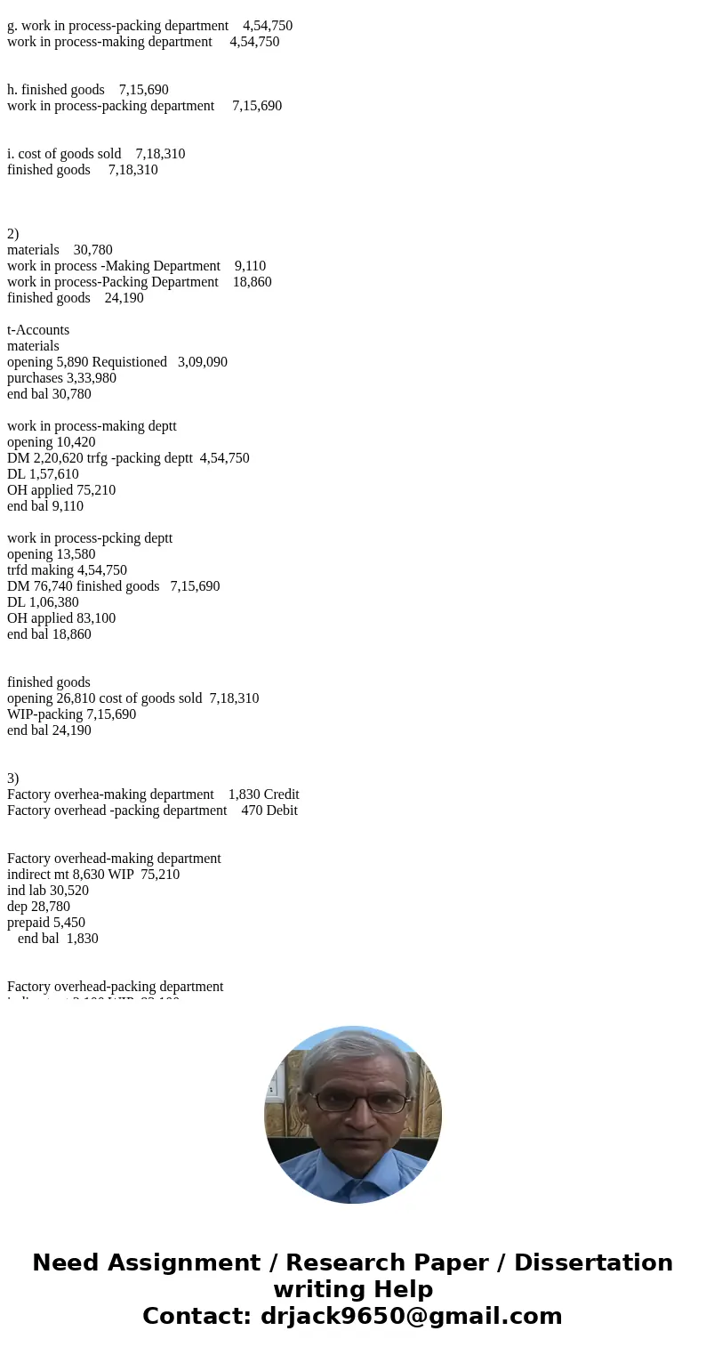Preston & Grover Soap Company manufactures powdered detergent. Phosphate is placed in process in the Making Department, where it is turned into granulars. T