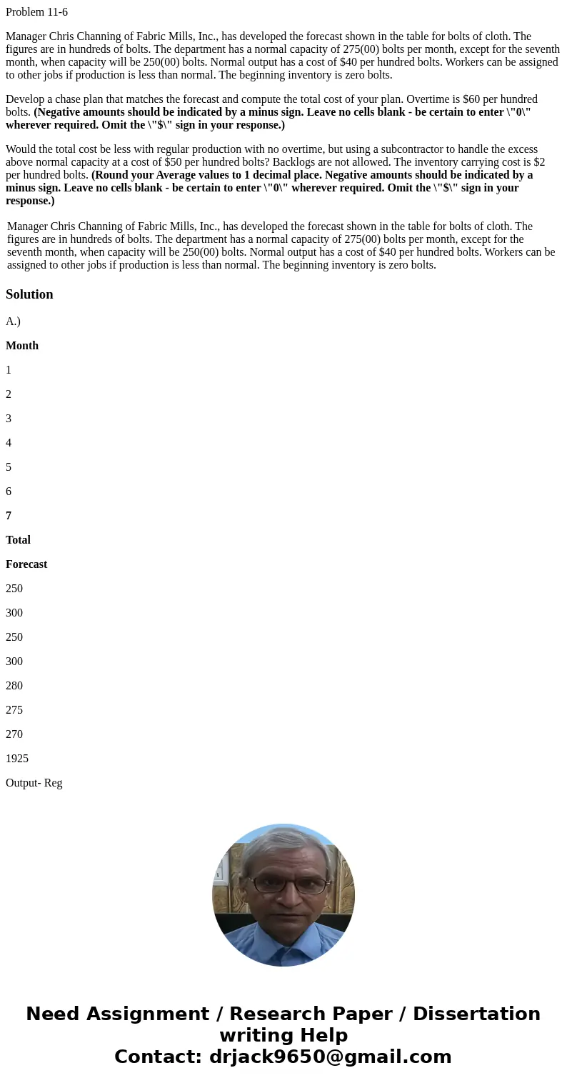 Problem 11-6 Manager Chris Channing of Fabric Mills, Inc., has developed the forecast shown in the table for bolts of cloth. The figures are in hundreds of bolt Problem 11-6 Manager Chris Channing of Fabric Mills, Inc., has developed the forecast shown in the table for bolts of cloth. The figures are in hundreds of bolt