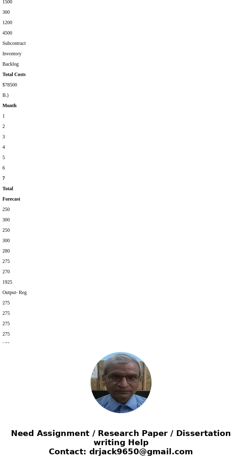 Problem 11-6 Manager Chris Channing of Fabric Mills, Inc., has developed the forecast shown in the table for bolts of cloth. The figures are in hundreds of bolt Problem 11-6 Manager Chris Channing of Fabric Mills, Inc., has developed the forecast shown in the table for bolts of cloth. The figures are in hundreds of bolt