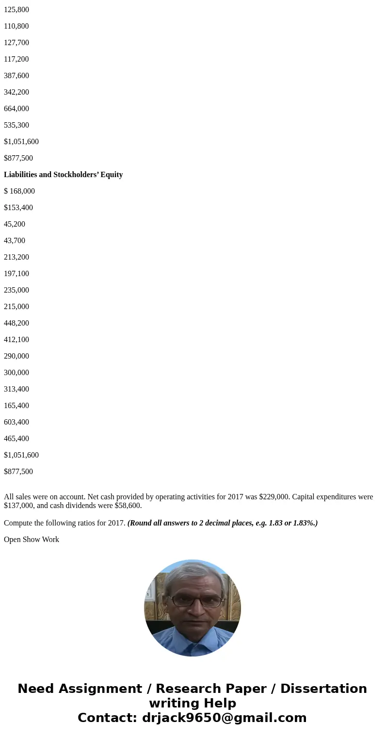 Problem 13-2A The comparative statements of Carla Vista Co. are presented here. CARLA VISTA CO. Income Statements For the Years Ended December 31 2017 2016 $1,8