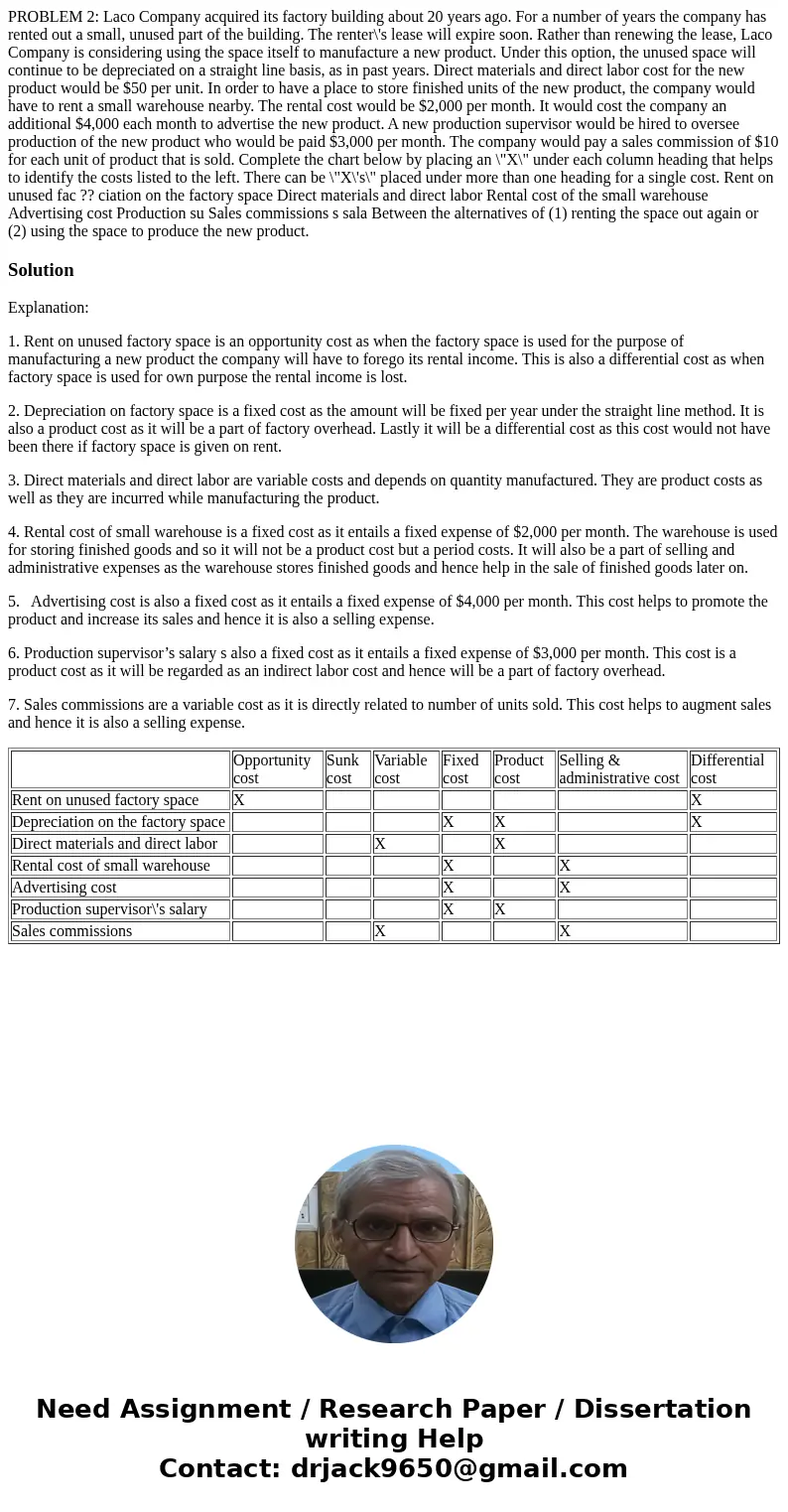 PROBLEM 2: Laco Company acquired its factory building about 20 years ago. For a number of years the company has rented out a small, unused part of the building  PROBLEM 2: Laco Company acquired its factory building about 20 years ago. For a number of years the company has rented out a small, unused part of the building