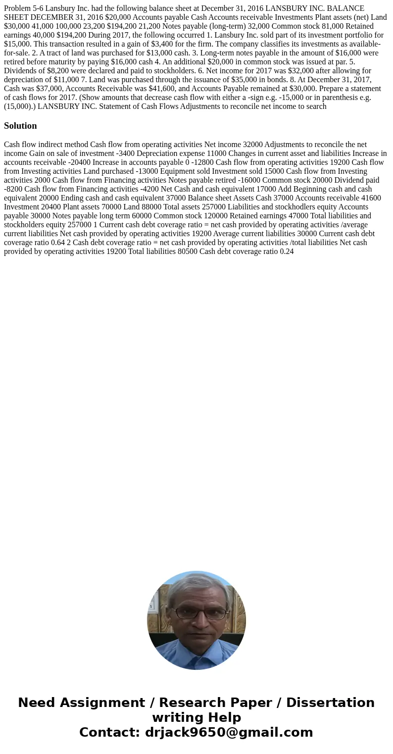 Problem 5-6 Lansbury Inc. had the following balance sheet at December 31, 2016 LANSBURY INC. BALANCE SHEET DECEMBER 31, 2016 $20,000 Accounts payable Cash Acco  Problem 5-6 Lansbury Inc. had the following balance sheet at December 31, 2016 LANSBURY INC. BALANCE SHEET DECEMBER 31, 2016 $20,000 Accounts payable Cash Acco