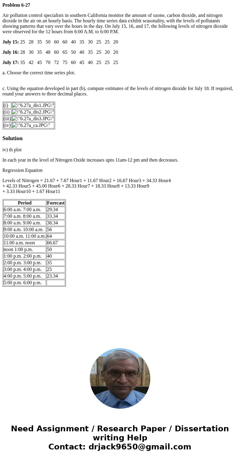 Problem 6-27 Air pollution control specialists in southern California monitor the amount of ozone, carbon dioxide, and nitrogen dioxide in the air on an hourly  Problem 6-27 Air pollution control specialists in southern California monitor the amount of ozone, carbon dioxide, and nitrogen dioxide in the air on an hourly