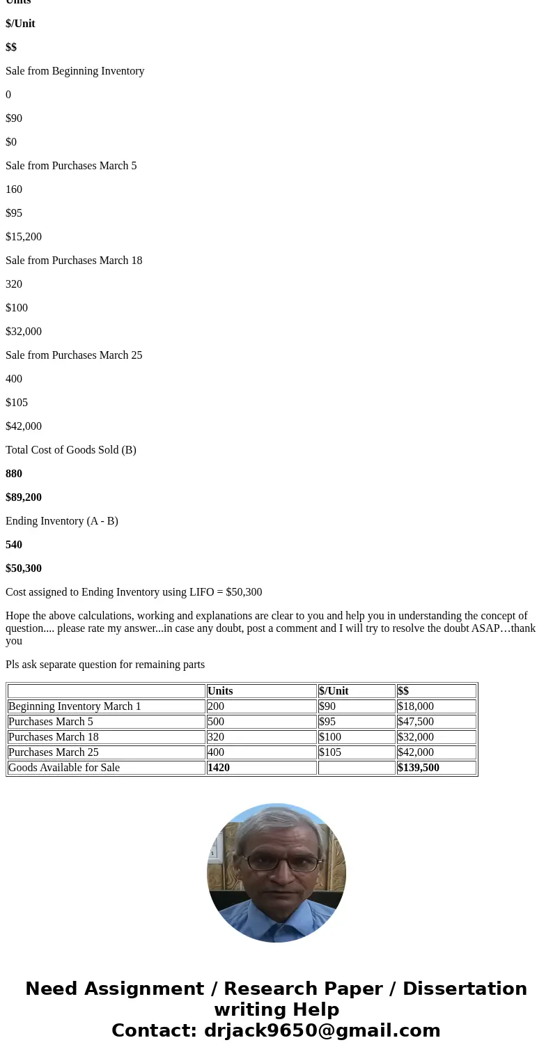 Problem 6-2AA Periodic: Alternative cost flows LO P3 [The following information applies to the questions displayed below.] Warnerwoods Company uses a periodic i