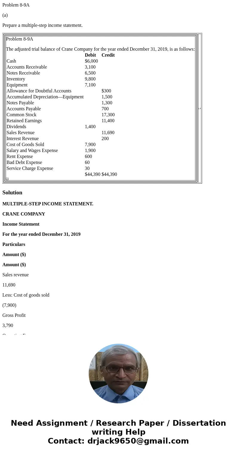 Problem 8-9A (a) Prepare a multiple-step income statement. Problem 8-9A The adjusted trial balance of Crane Company for the year ended December 31, 2019, is as 