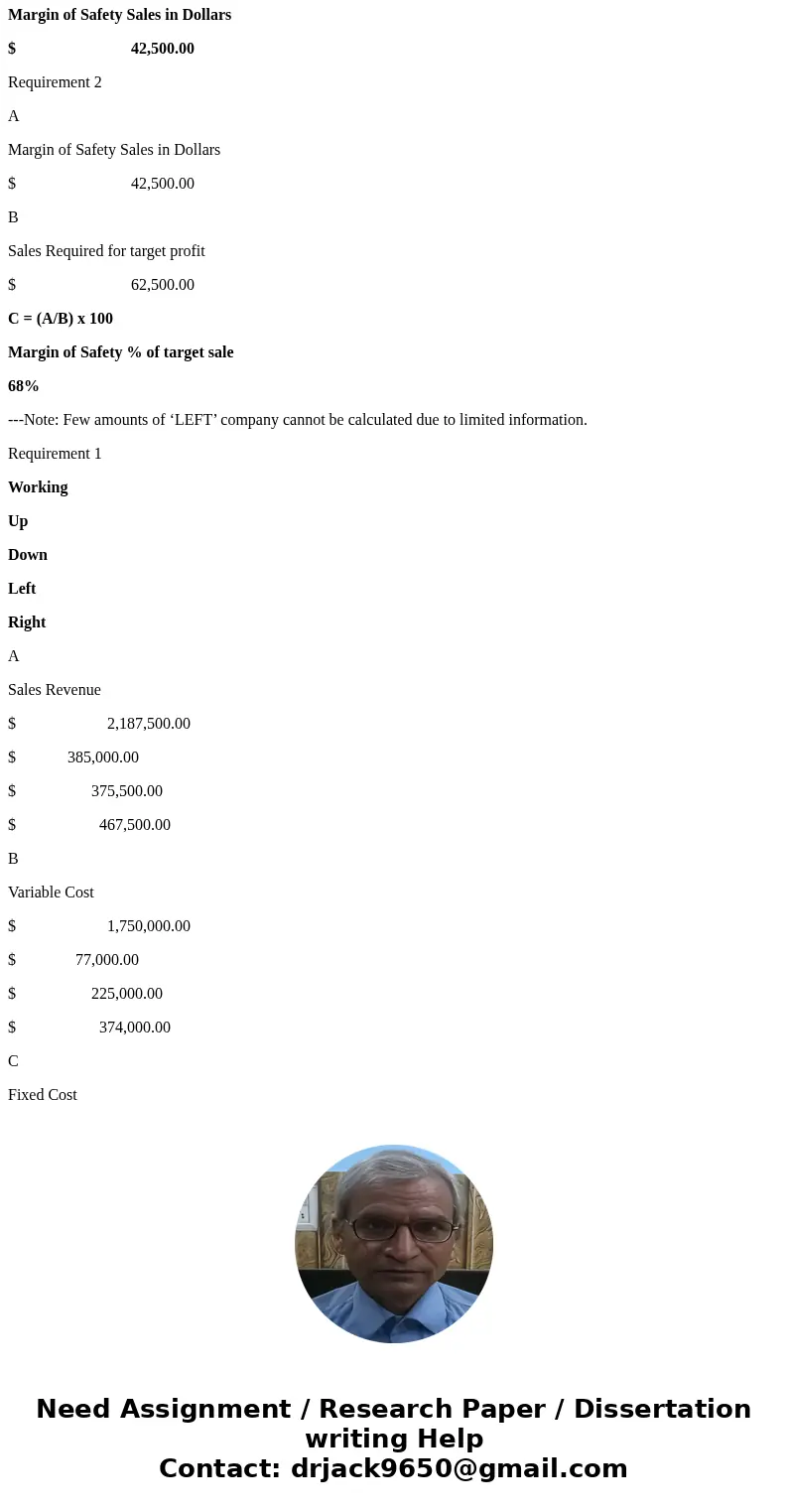 PROBLEM I a) Ricky\'s Repair Shop has a monthly target profit of $17,000 Variable costs ate 60% of sales, and monthly fixed costs are $8,000 Requirements 1. Co  PROBLEM I a) Ricky\'s Repair Shop has a monthly target profit of $17,000 Variable costs ate 60% of sales, and monthly fixed costs are $8,000 Requirements 1. Co