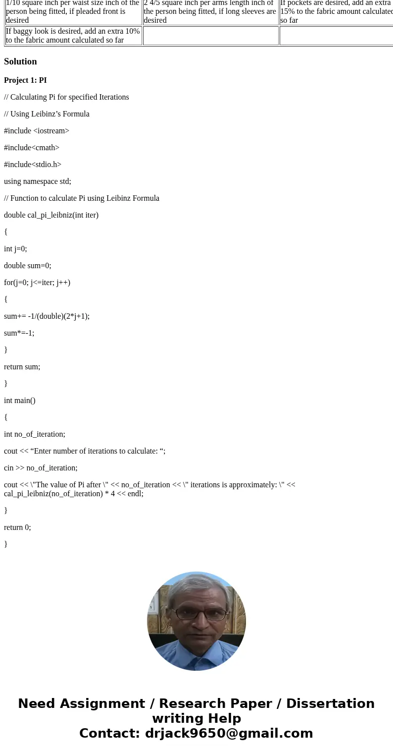 Project 1: Pi Rather than putting all your code in main(), use functions to perform the calculation. Embed your program in a loop so that the calculation can be Project 1: Pi Rather than putting all your code in main(), use functions to perform the calculation. Embed your program in a loop so that the calculation can be