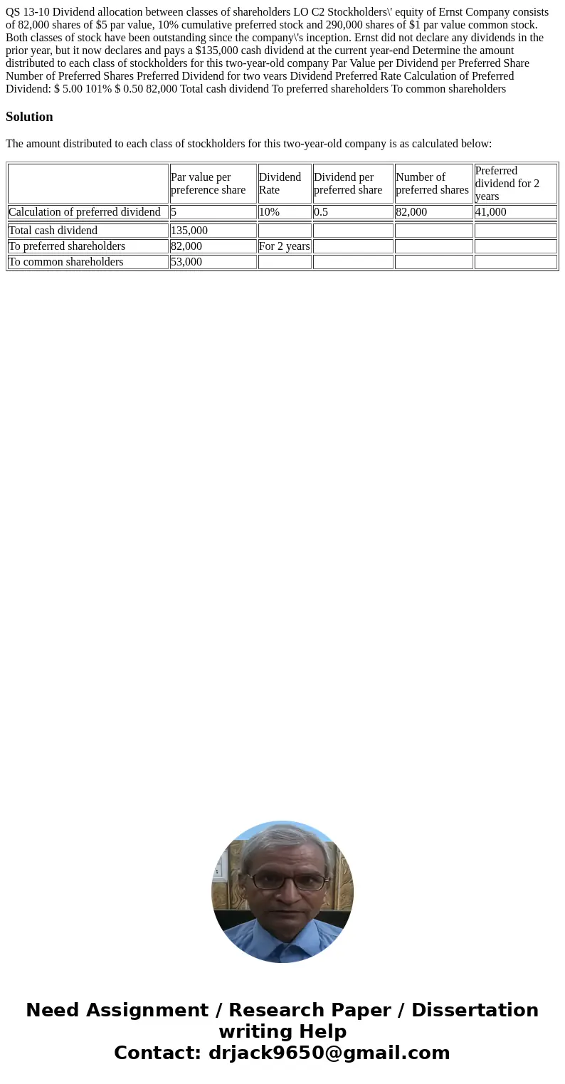  QS 13-10 Dividend allocation between classes of shareholders LO C2 Stockholders\' equity of Ernst Company consists of 82,000 shares of $5 par value, 10% cumula