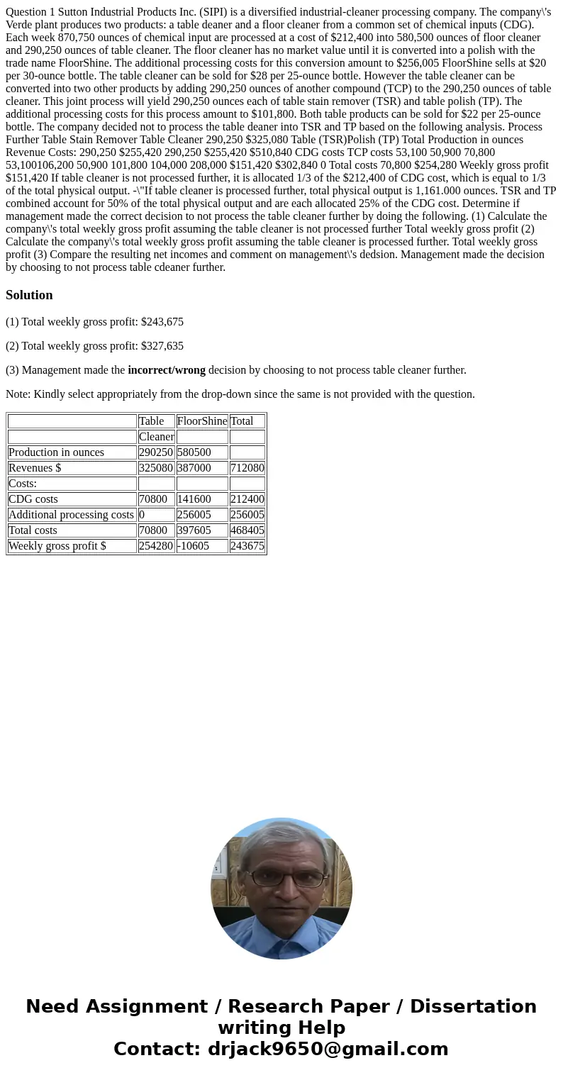 Question 1 Sutton Industrial Products Inc. (SIPI) is a diversified industrial-cleaner processing company. The company\'s Verde plant produces two products: a t  Question 1 Sutton Industrial Products Inc. (SIPI) is a diversified industrial-cleaner processing company. The company\'s Verde plant produces two products: a t