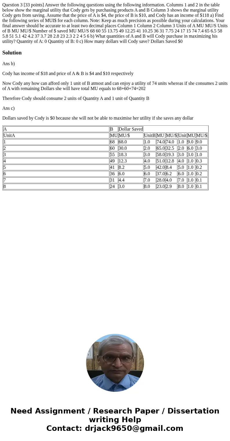  Question 3 [33 points] Answer the following questions using the following information. Columns 1 and 2 in the table below show the marginal utility that Cody g
