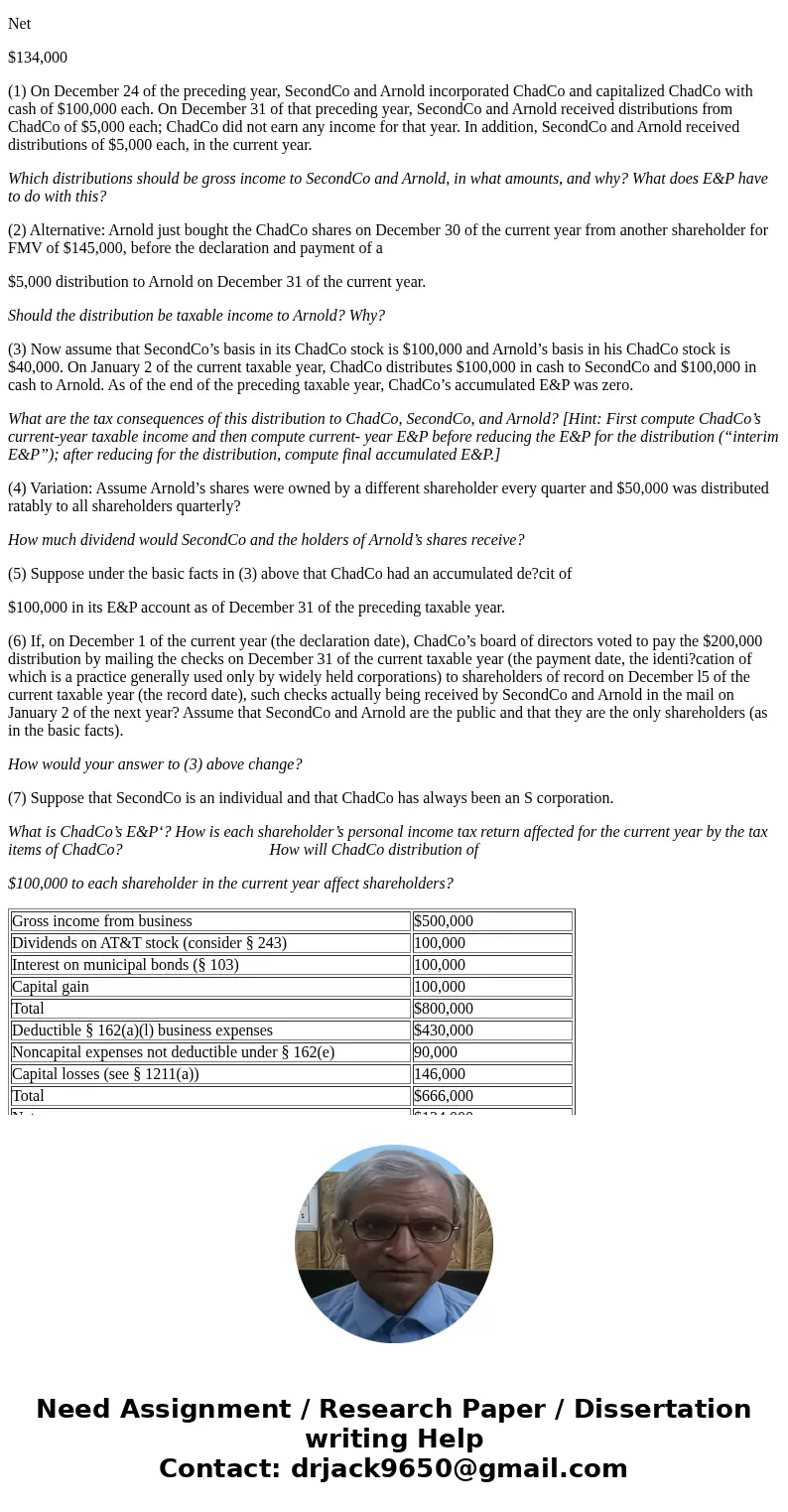 Question: Reading Federal Income Taxation of Corporations and Shareholders Text: Study Chapters 7 & 8 o... Reading Federal Income Taxation of Corporations a