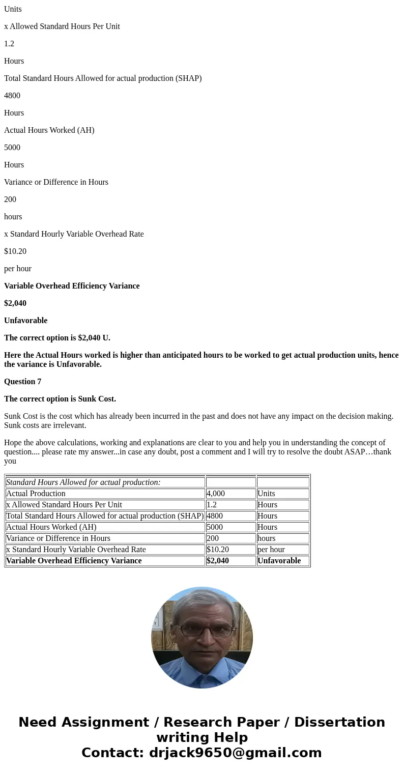  QUESTION6 The following standards for variable one product overlh facturing overhead have been established for a company that makes only Standard hours per uni