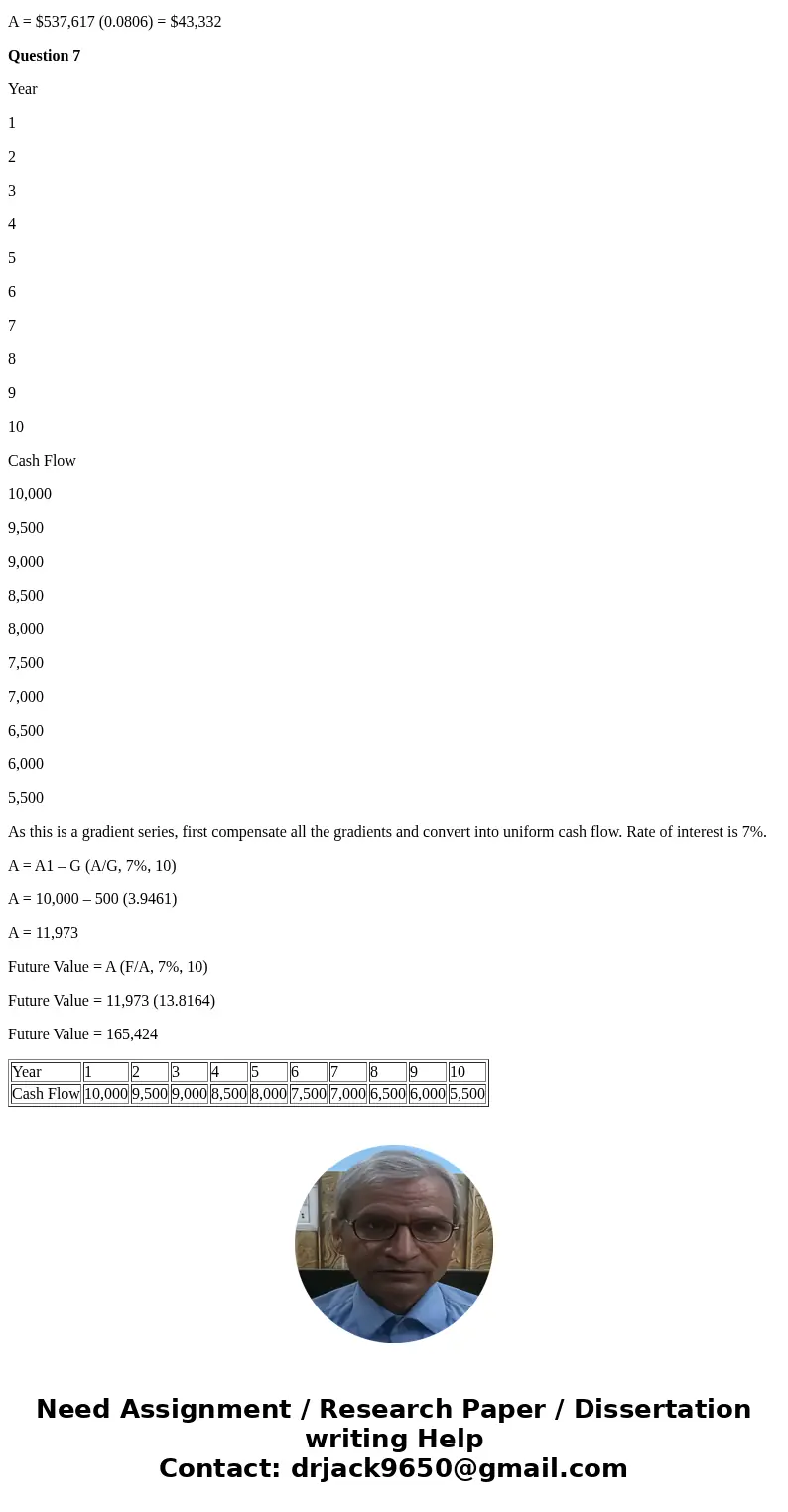  QUESTION6 You invest in a company that is offering a 7% return on your investment compounded yearly, you invest tesoo at the end of each year for 25 years. Wha