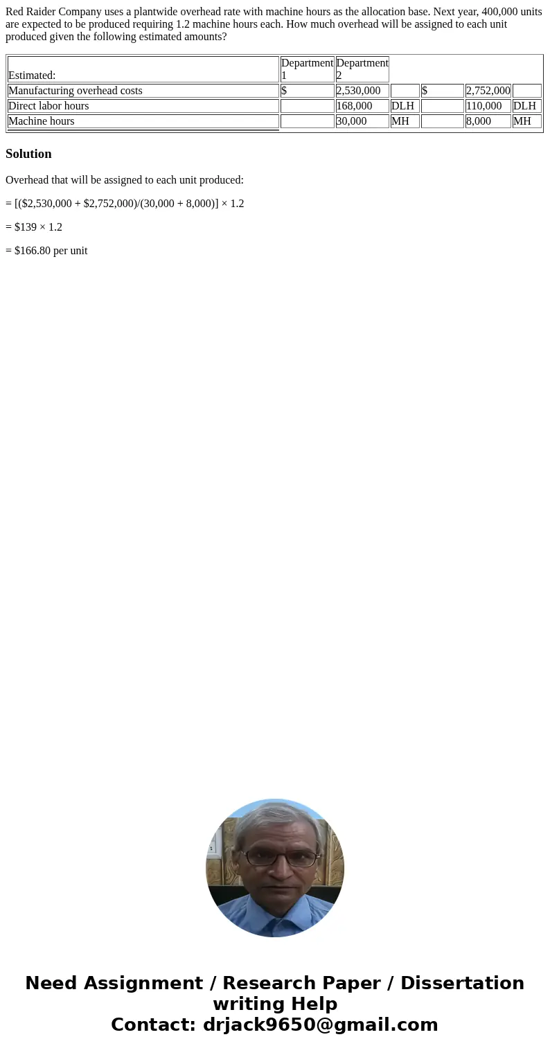 Red Raider Company uses a plantwide overhead rate with machine hours as the allocation base. Next year, 400,000 units are expected to be produced requiring 1.2 