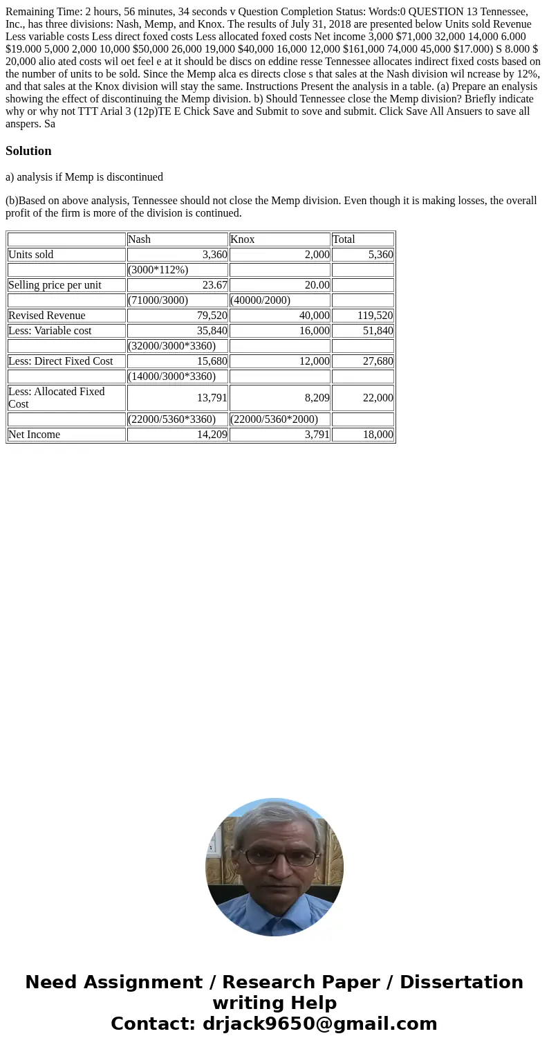  Remaining Time: 2 hours, 56 minutes, 34 seconds v Question Completion Status: Words:0 QUESTION 13 Tennessee, Inc., has three divisions: Nash, Memp, and Knox. T