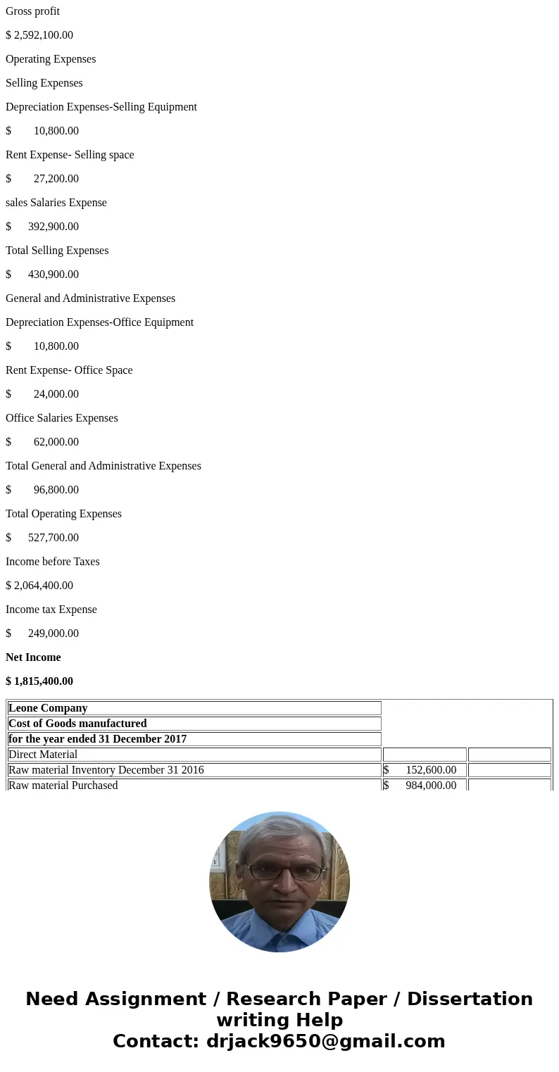  Required information [The following information applies to the questions displayed below.] The following calendar year-end information is taken from the Decemb