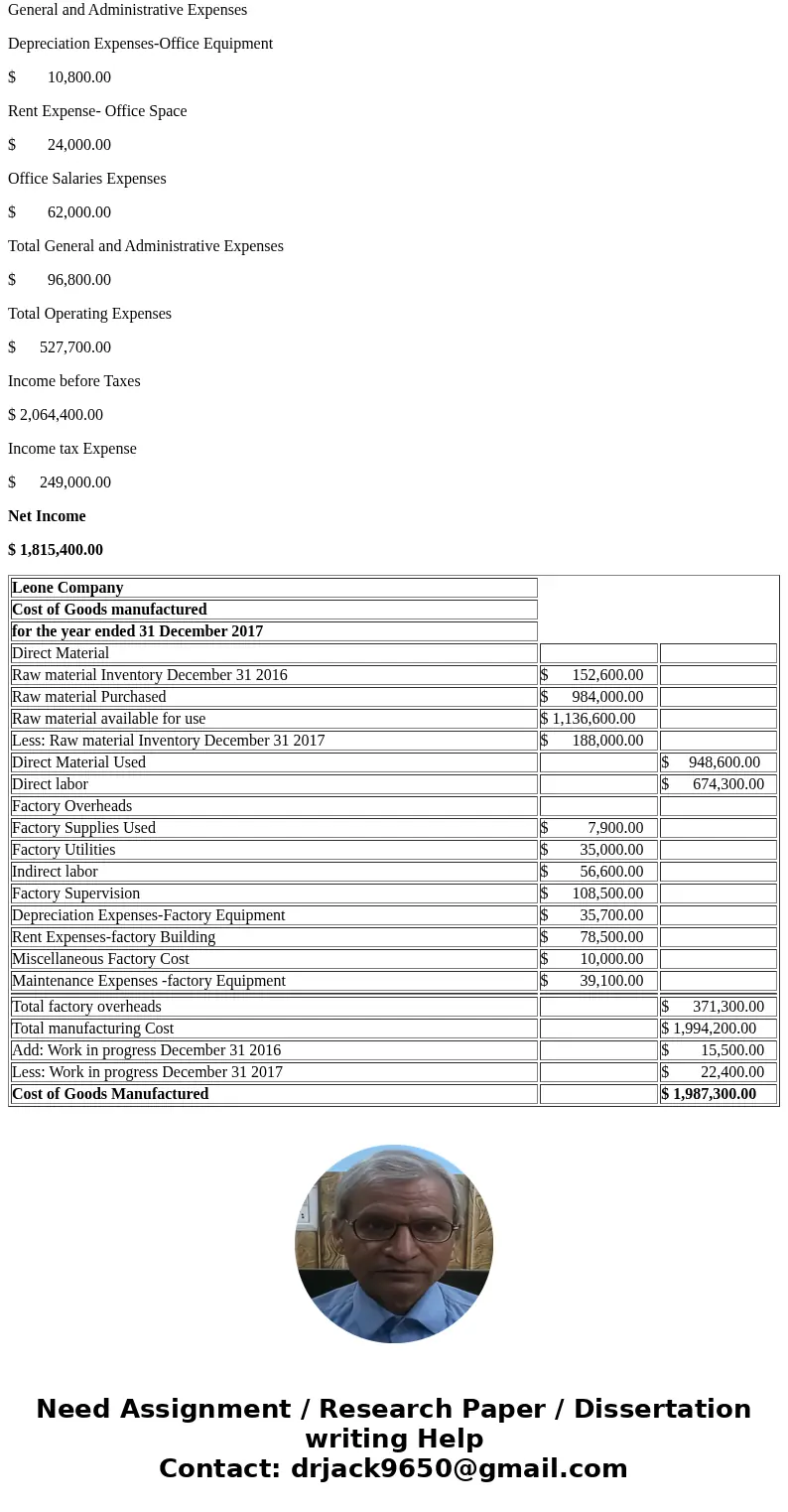  Required information [The following information applies to the questions displayed below.] The following calendar year-end information is taken from the Decemb