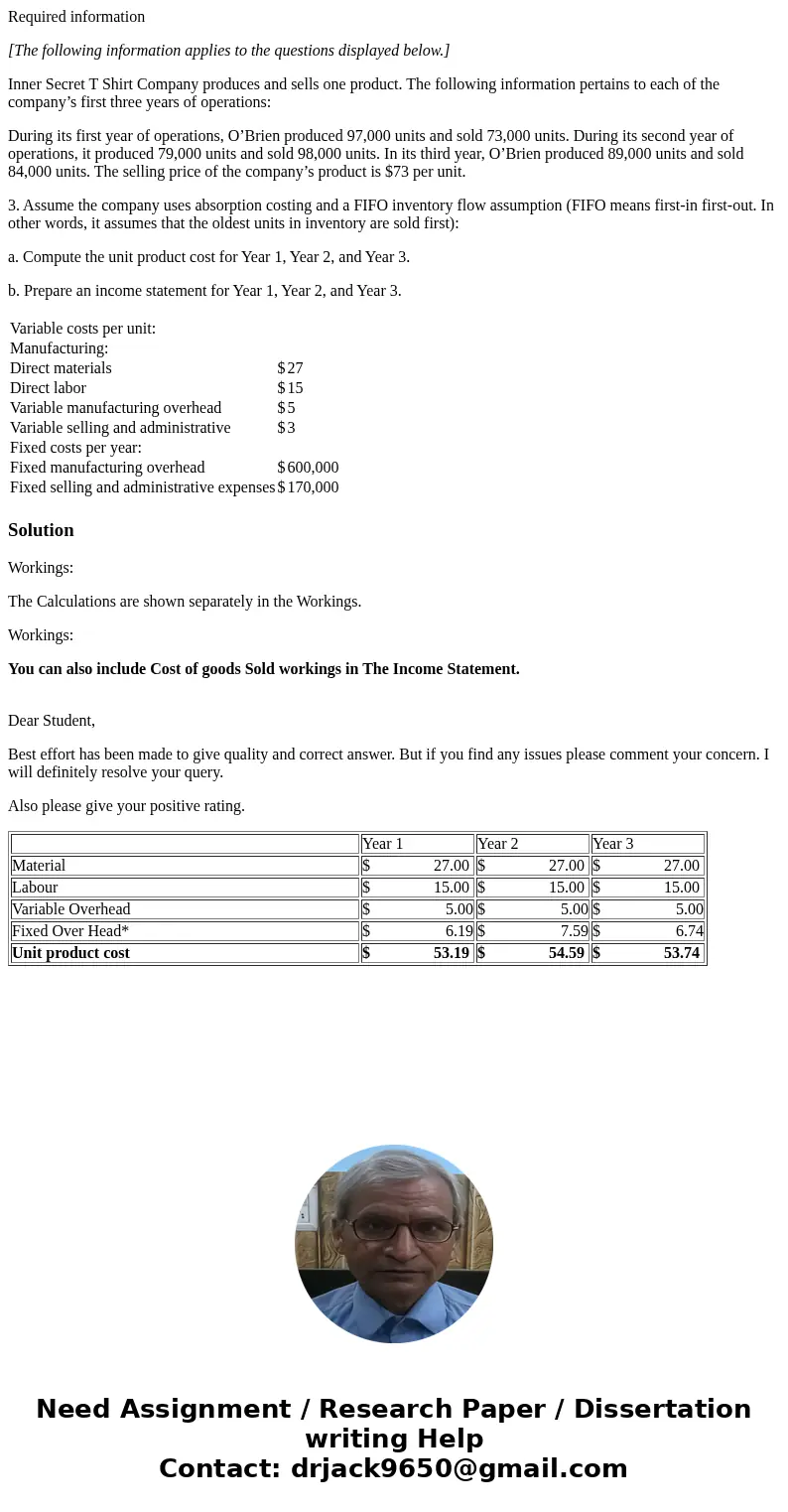 Required information [The following information applies to the questions displayed below.] Inner Secret T Shirt Company produces and sells one product. The foll