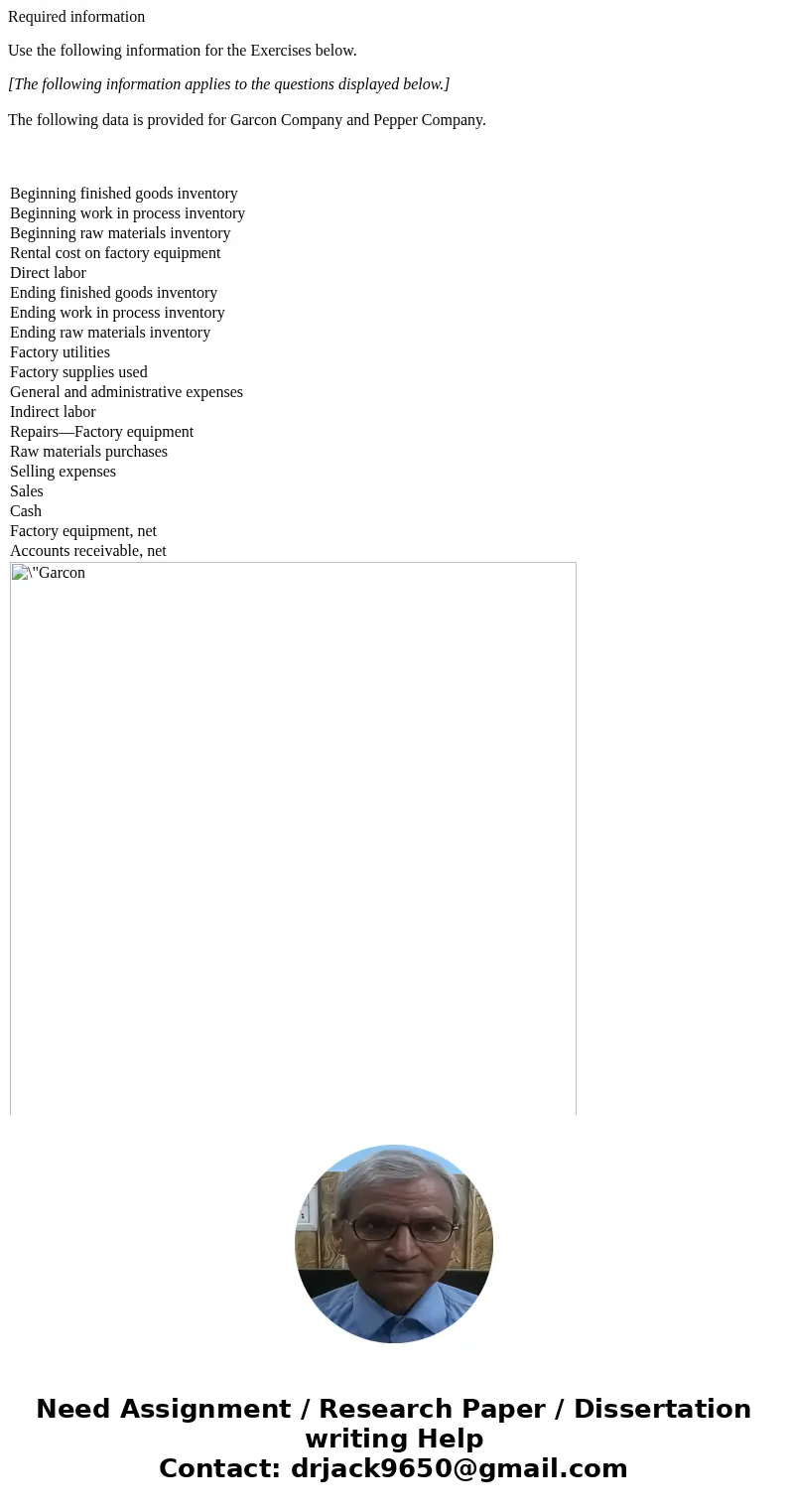Required information Use the following information for the Exercises below. [The following information applies to the questions displayed below.] The following 
