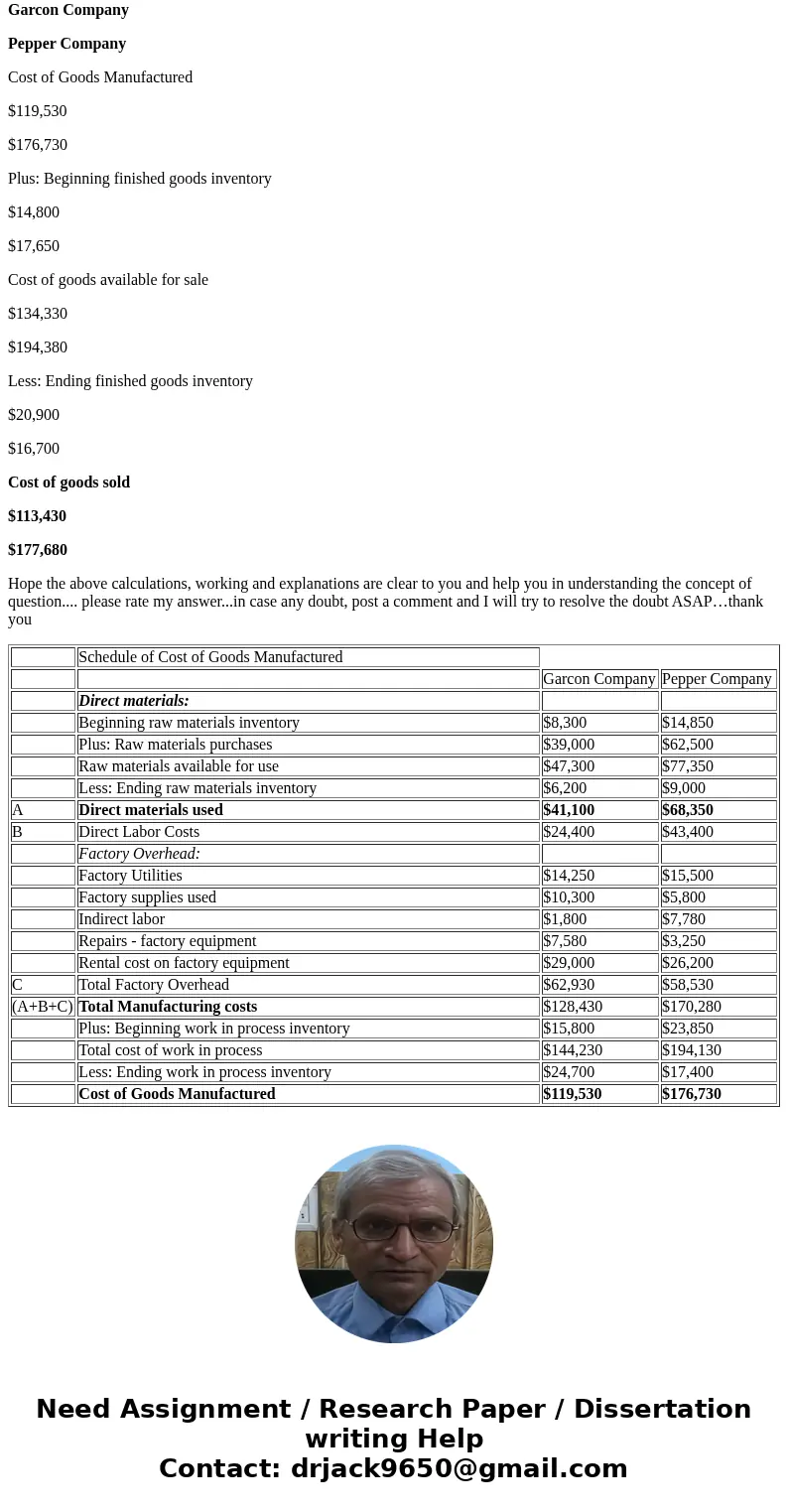 Required information Use the following information for the Exercises below. [The following information applies to the questions displayed below.] The following 