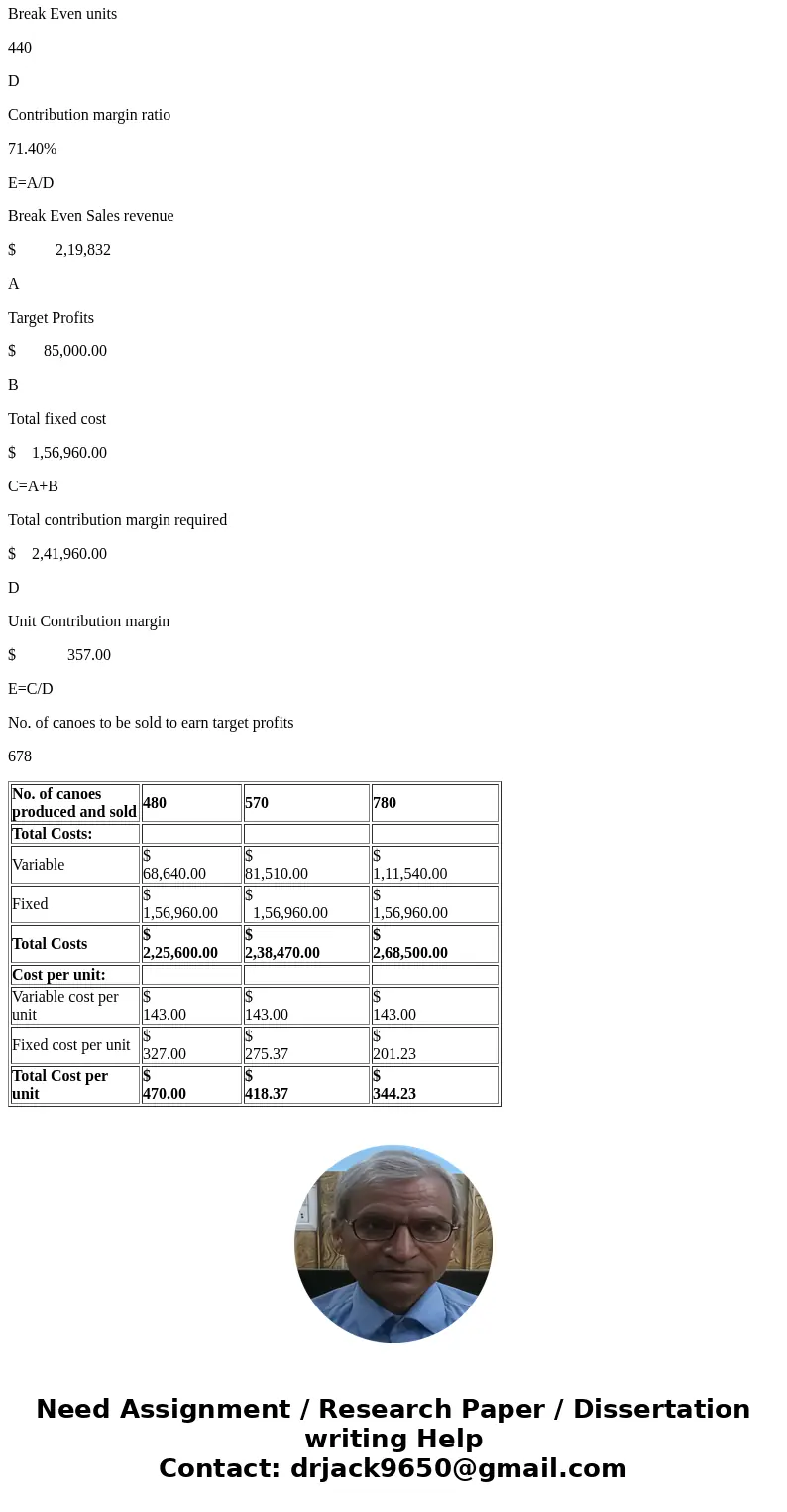  Safari File Edit View History Bookmarks Window Help ? ? , 58%)?· ) Tue Jun 19 6:35 PM Alex C ezto.mheducation.com Home - alamo.edu Chapter 6 Exercises value 11