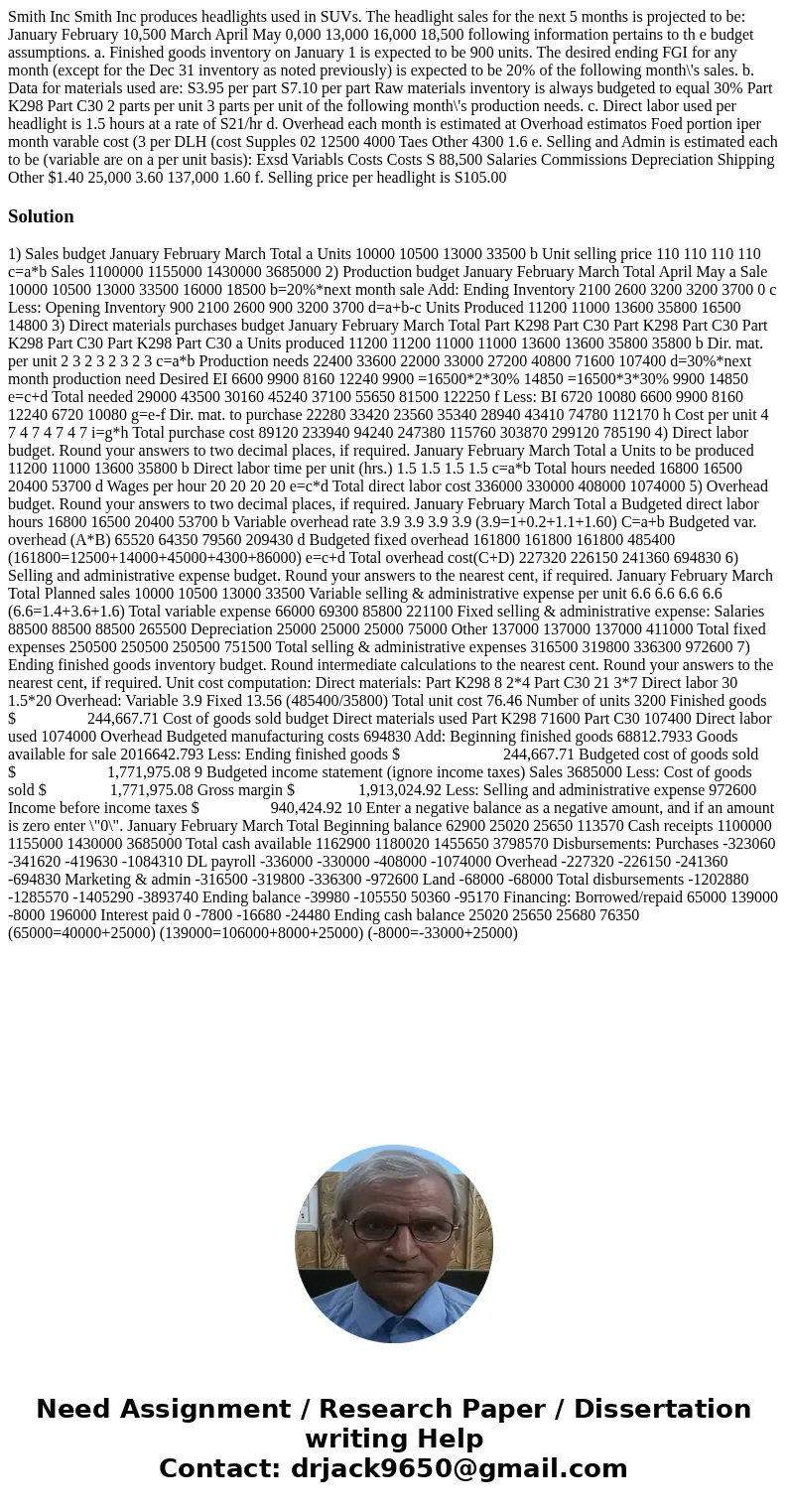  Smith Inc Smith Inc produces headlights used in SUVs. The headlight sales for the next 5 months is projected to be: January February 10,500 March April May 0,0