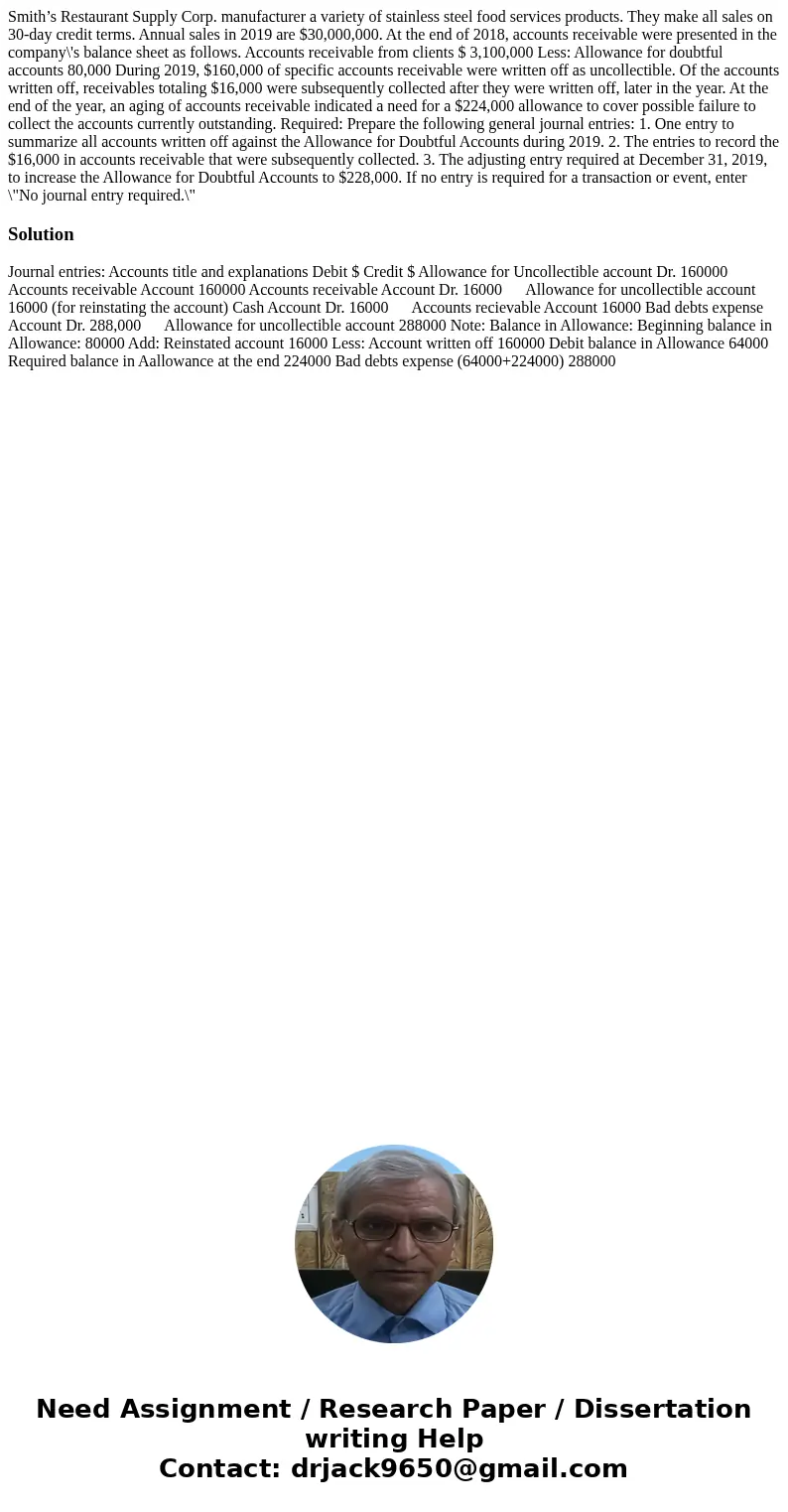 Smith’s Restaurant Supply Corp. manufacturer a variety of stainless steel food services products. They make all sales on 30-day credit terms. Annual sales in 20