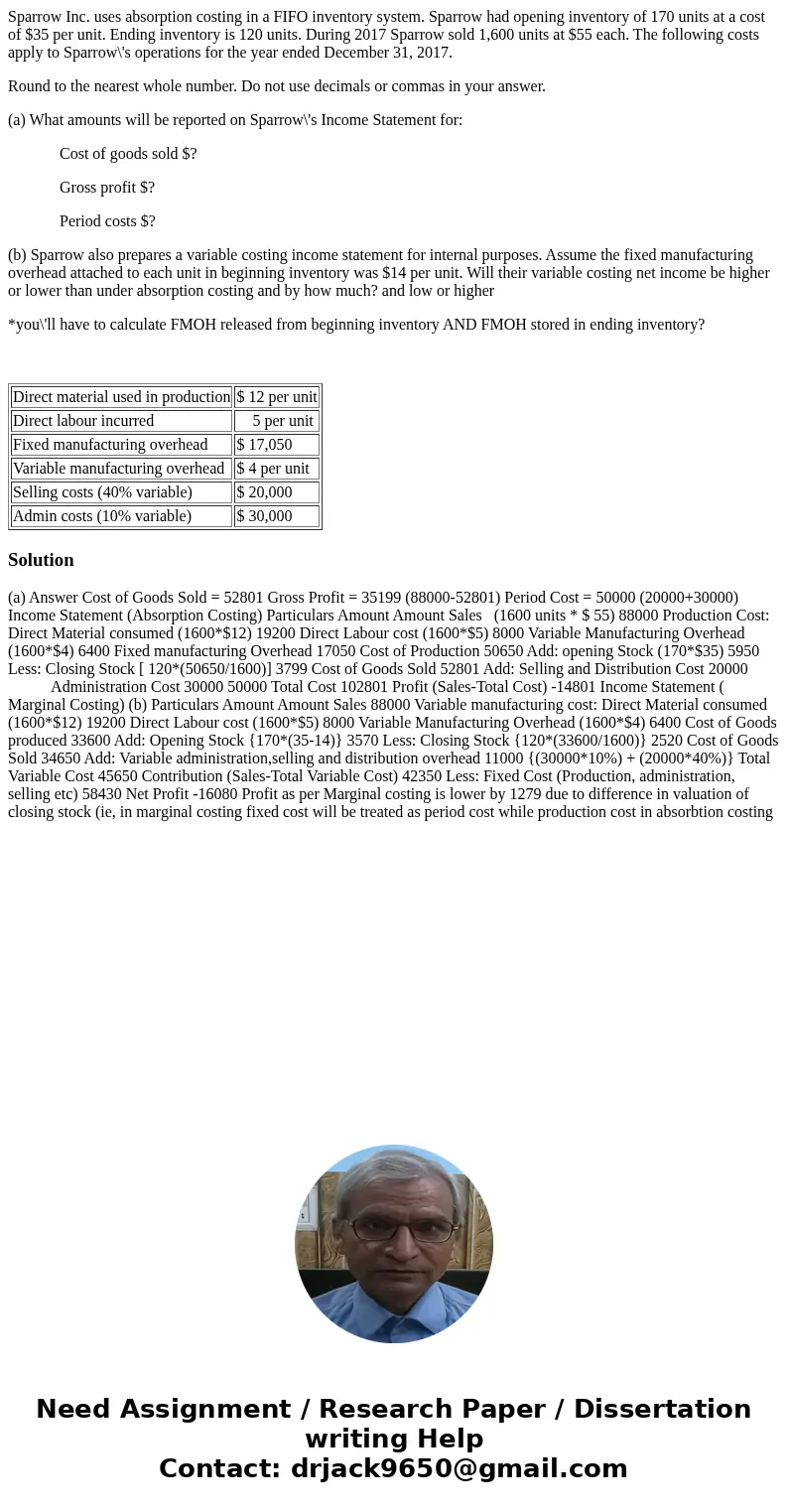 Sparrow Inc. uses absorption costing in a FIFO inventory system. Sparrow had opening inventory of 170 units at a cost of $35 per unit. Ending inventory is 120 u Sparrow Inc. uses absorption costing in a FIFO inventory system. Sparrow had opening inventory of 170 units at a cost of $35 per unit. Ending inventory is 120 u