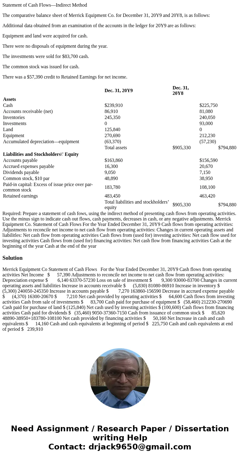 Statement of Cash Flows—Indirect Method The comparative balance sheet of Merrick Equipment Co. for December 31, 20Y9 and 20Y8, is as follows: Additional data ob