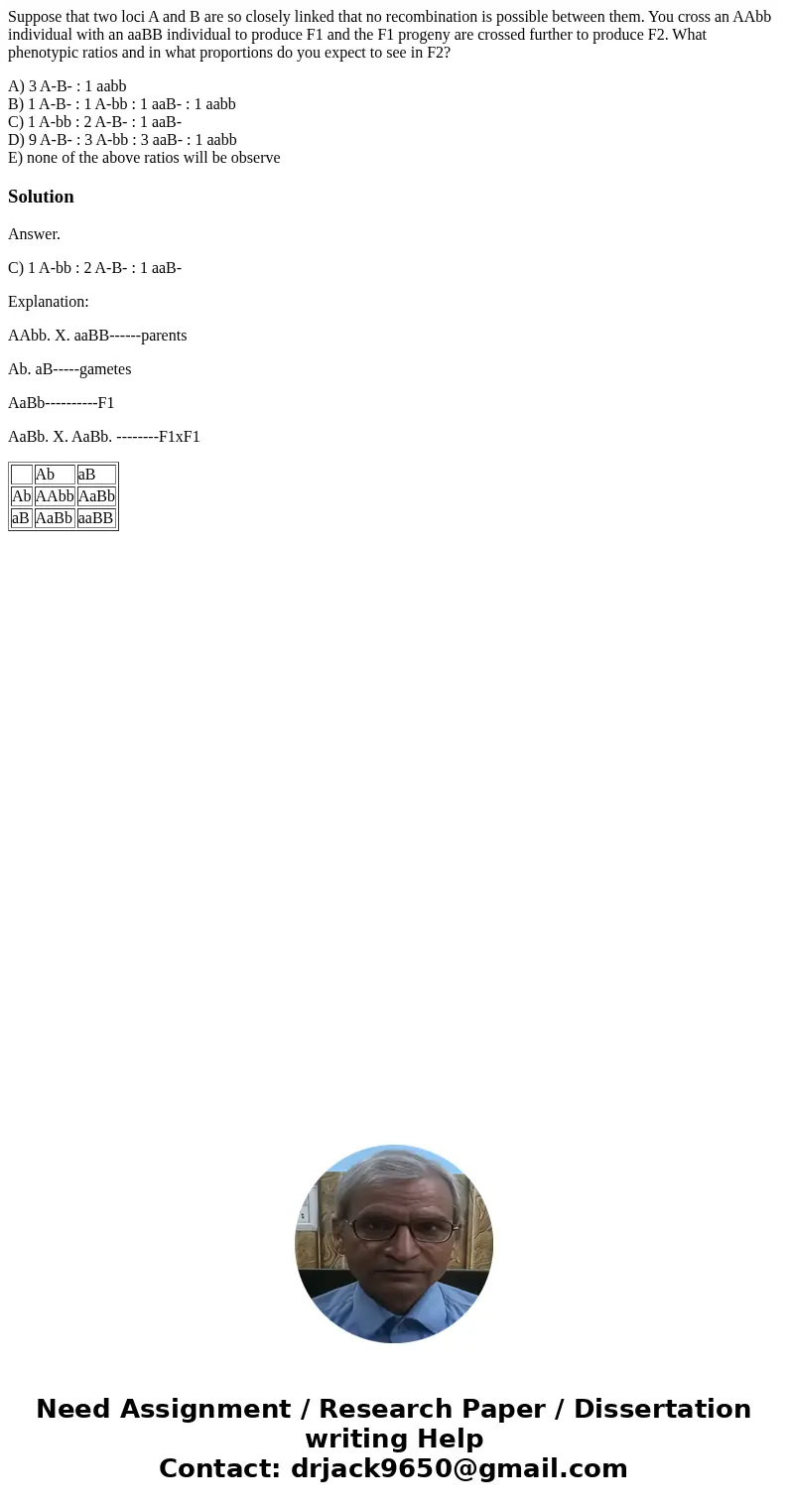 Suppose that two loci A and B are so closely linked that no recombination is possible between them. You cross an AAbb individual with an aaBB individual to prod
