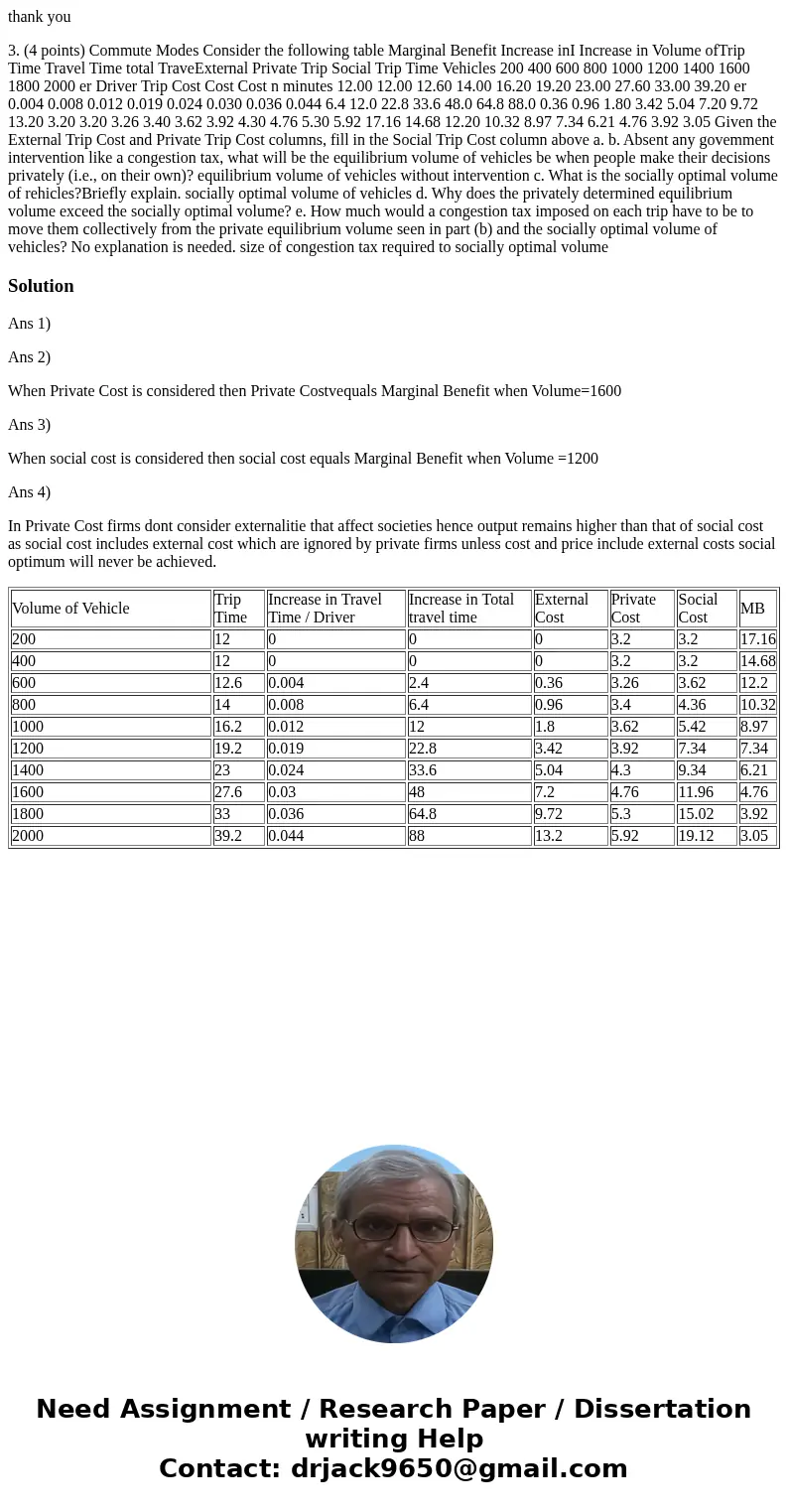 thank you 3. (4 points) Commute Modes Consider the following table Marginal Benefit Increase inI Increase in Volume ofTrip Time Travel Time total TraveExternal  thank you 3. (4 points) Commute Modes Consider the following table Marginal Benefit Increase inI Increase in Volume ofTrip Time Travel Time total TraveExternal