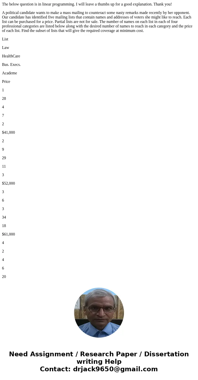The below question is in linear programming. I will leave a thumbs up for a good explanation. Thank you! A political candidate wants to make a mass mailing to c The below question is in linear programming. I will leave a thumbs up for a good explanation. Thank you! A political candidate wants to make a mass mailing to c