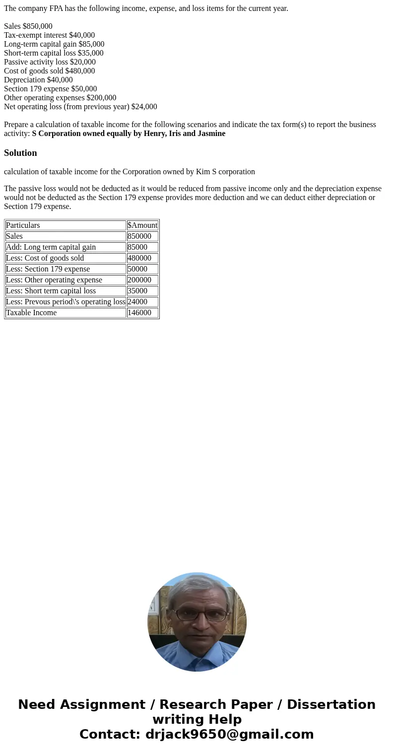The company FPA has the following income, expense, and loss items for the current year. Sales $850,000 Tax-exempt interest $40,000 Long-term capital gain $85,00