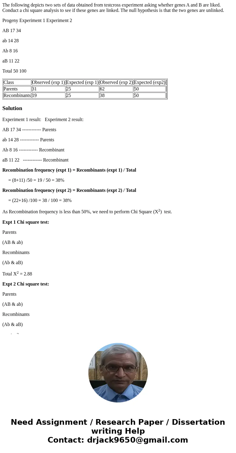 The following depicts two sets of data obtained from testcross experiment asking whether genes A and B are liked. Conduct a chi square analysis to see if these 