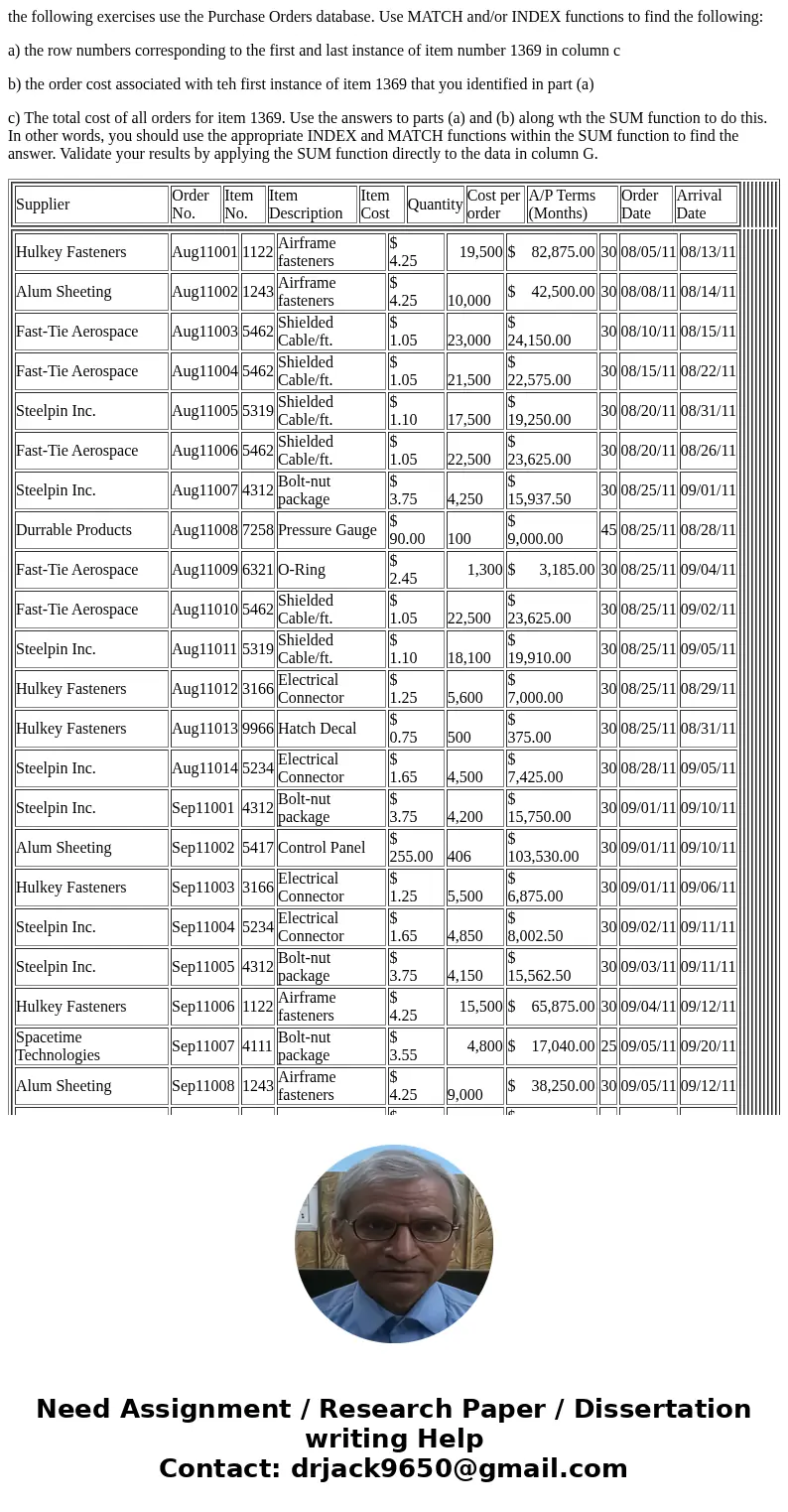 the following exercises use the Purchase Orders database. Use MATCH and/or INDEX functions to find the following: a) the row numbers corresponding to the first 