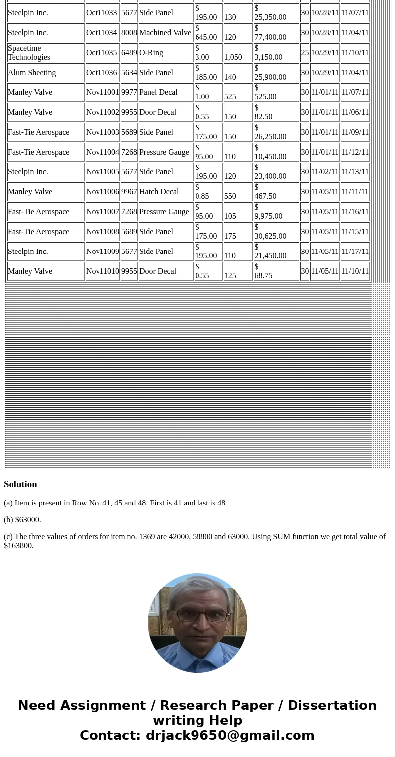 the following exercises use the Purchase Orders database. Use MATCH and/or INDEX functions to find the following: a) the row numbers corresponding to the first 