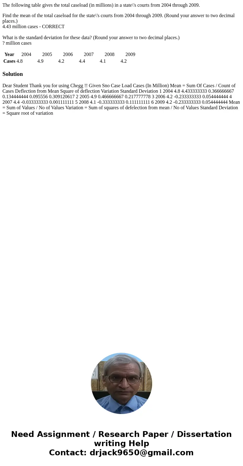 The following table gives the total caseload (in millions) in a state\'s courts from 2004 through 2009. Find the mean of the total caseload for the state\'s cou