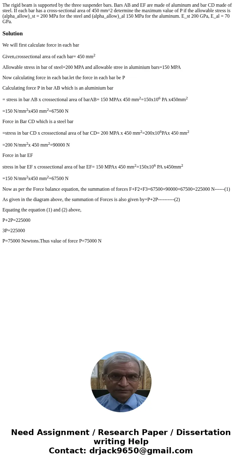 The rigid beam is supported by the three suspender bars. Bars AB and EF are made of aluminum and bar CD made of steel. If each bar has a cross-sectional area o  The rigid beam is supported by the three suspender bars. Bars AB and EF are made of aluminum and bar CD made of steel. If each bar has a cross-sectional area o