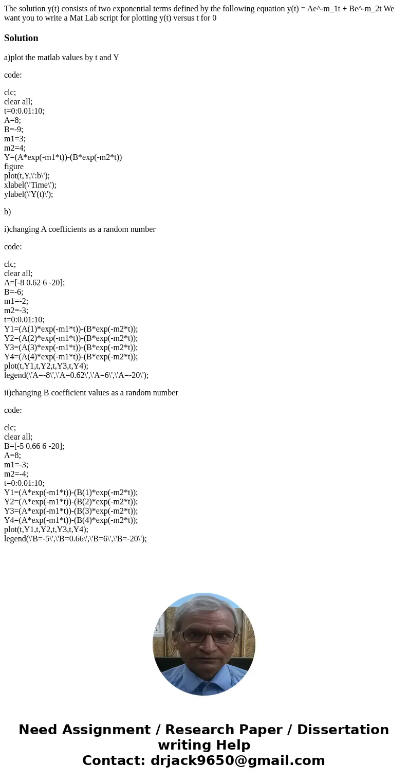  The solution y(t) consists of two exponential terms defined by the following equation y(t) = Ae^-m_1t + Be^-m_2t We want you to write a Mat Lab script for plot