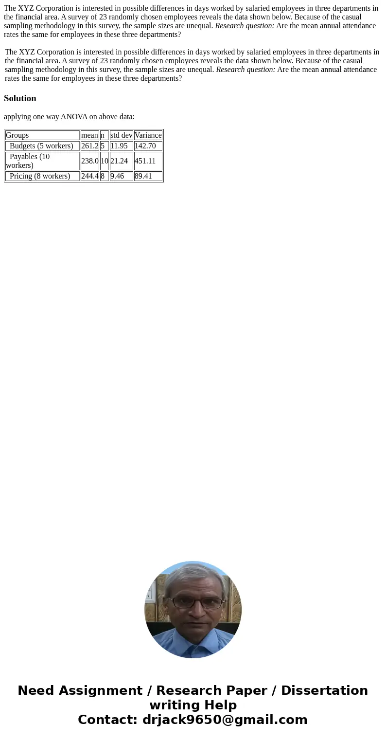 The XYZ Corporation is interested in possible differences in days worked by salaried employees in three departments in the financial area. A survey of 23 random