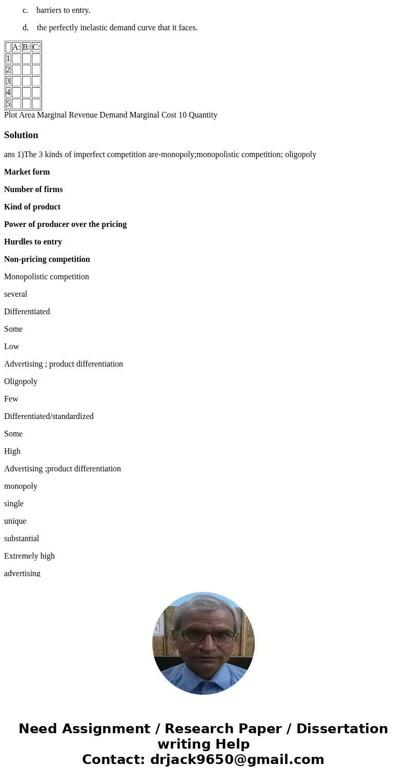 Unit 11—Imperfect Competition 1) Identify the three types of imperfect competition and list five characteristics of each form of competition A: B: C: 1 2 3 4 5 