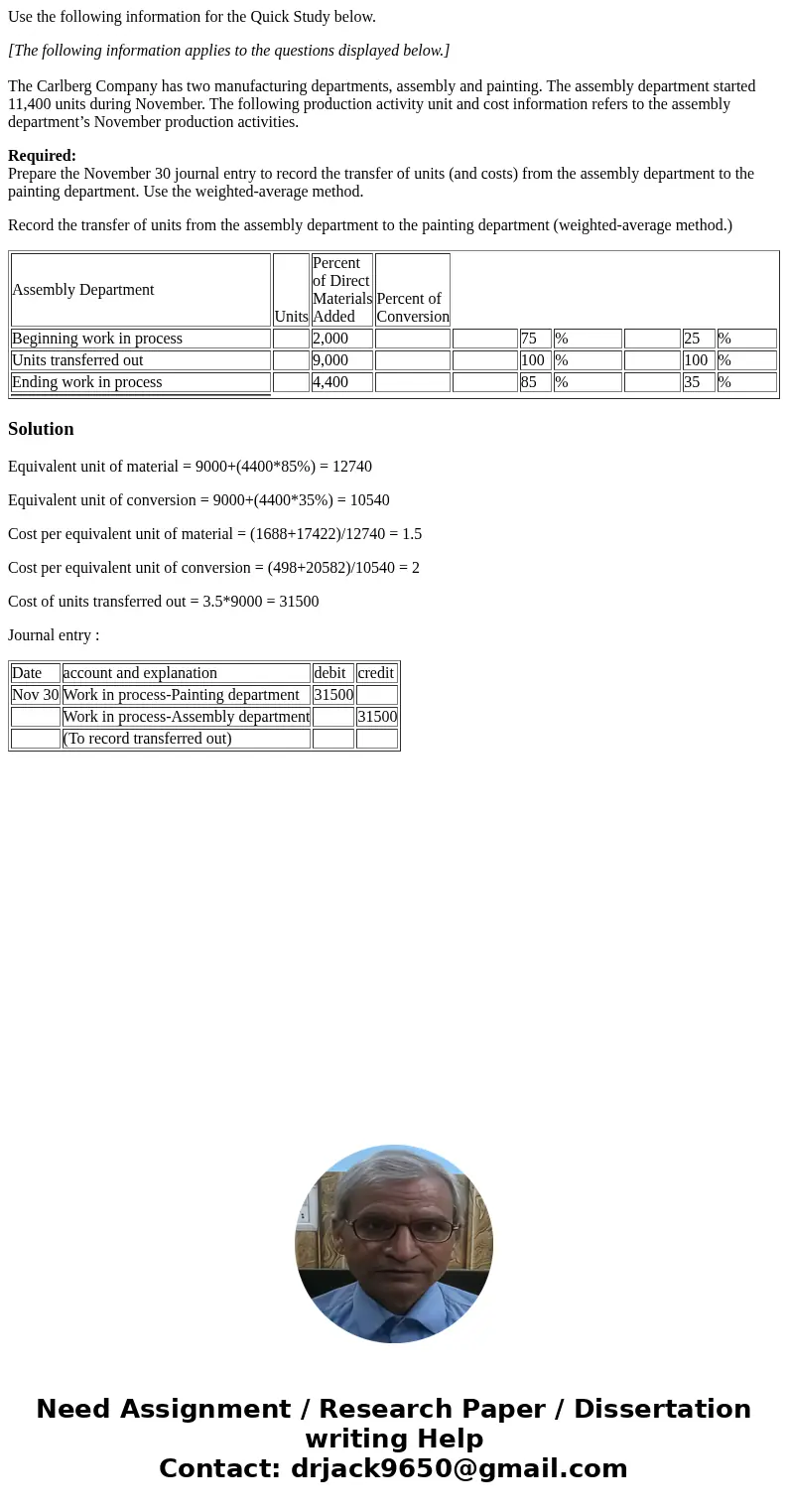 Use the following information for the Quick Study below. [The following information applies to the questions displayed below.] The Carlberg Company has two manu