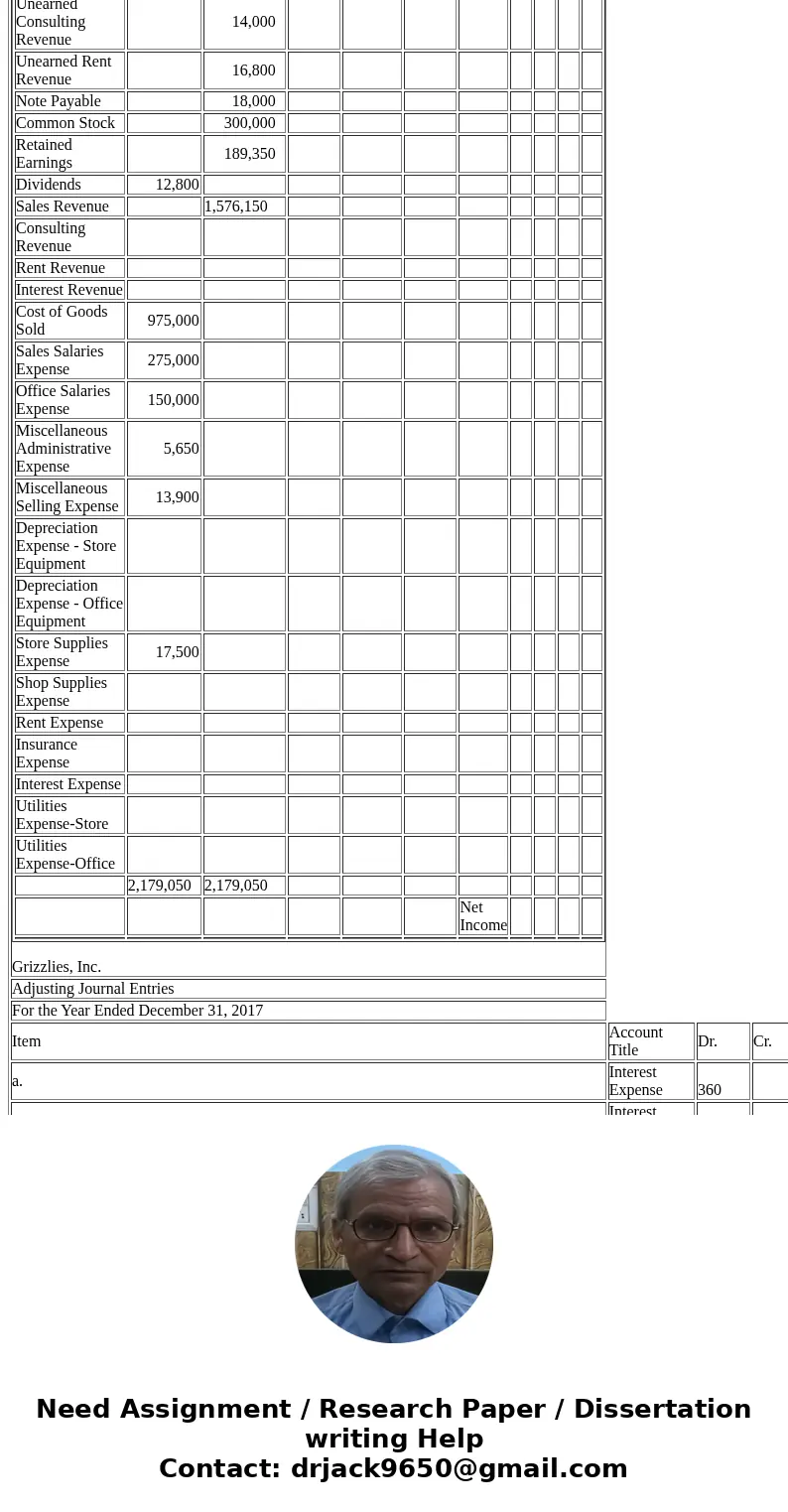Using the adjusting journal entries,Complete the adjusted trial balance columns, Complete the income statement and balance sheet columns in the worksheet as wel