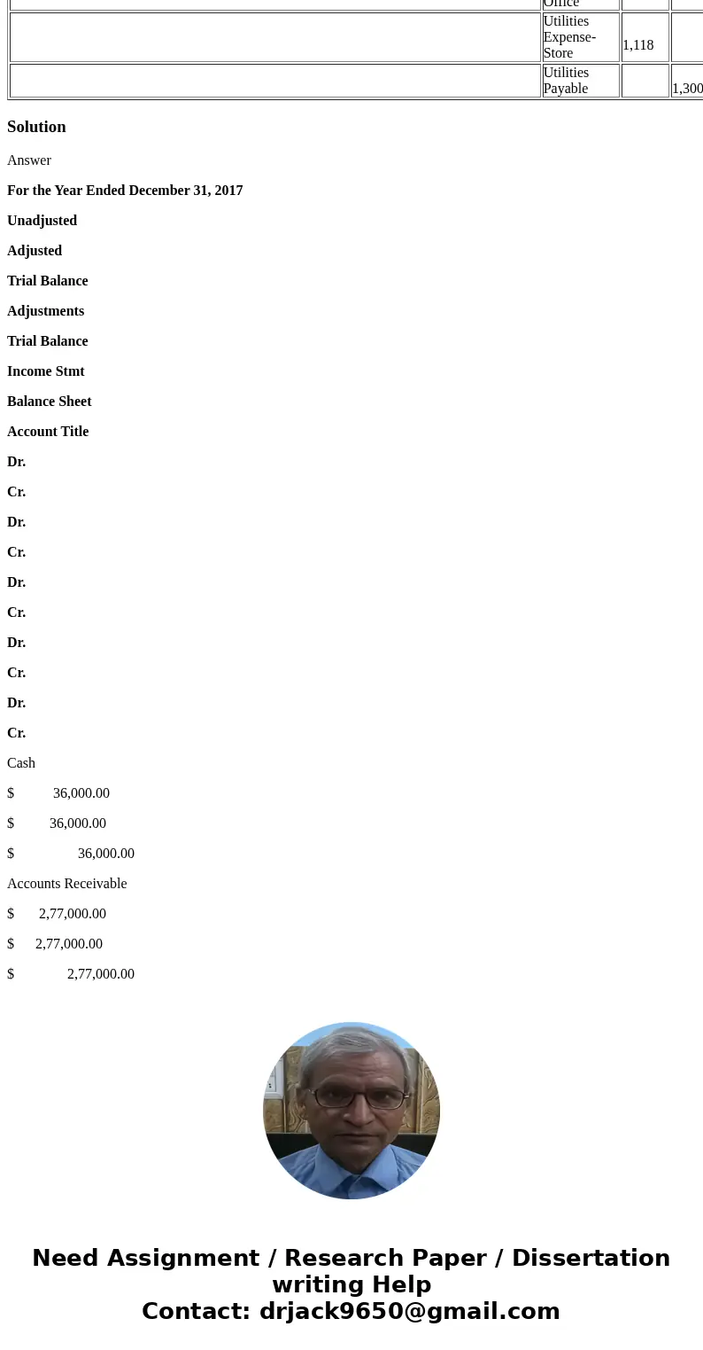 Using the adjusting journal entries,Complete the adjusted trial balance columns, Complete the income statement and balance sheet columns in the worksheet as wel